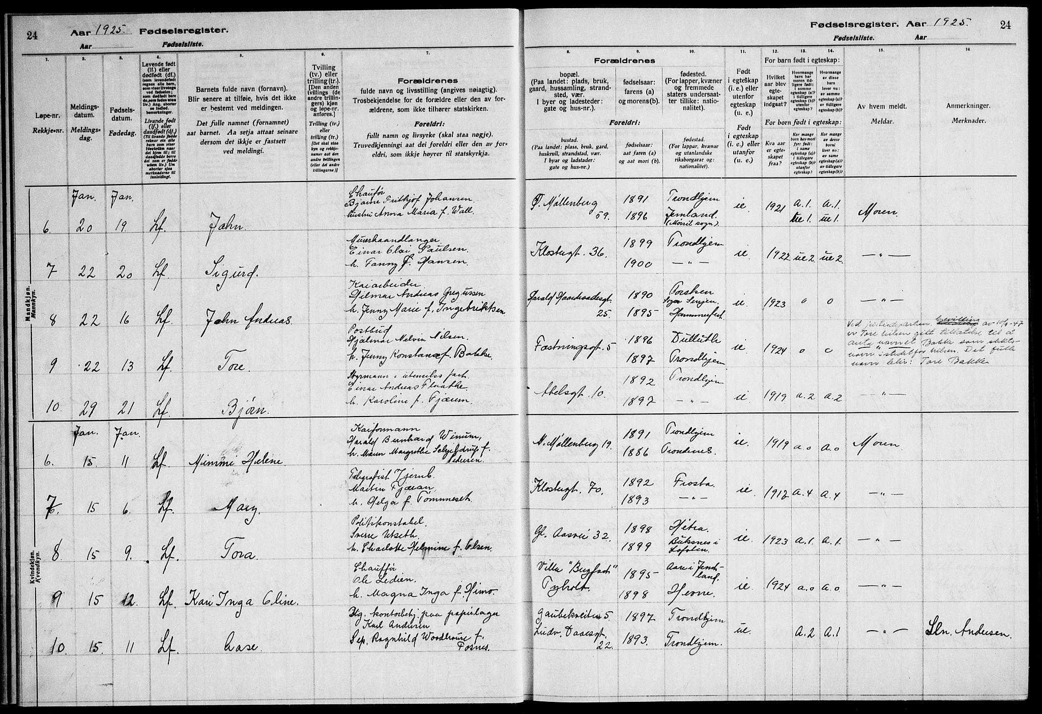Ministerialprotokoller, klokkerbøker og fødselsregistre - Sør-Trøndelag, SAT/A-1456/600/L0004: Birth register no. 600.II.4.3, 1924-1928, p. 24