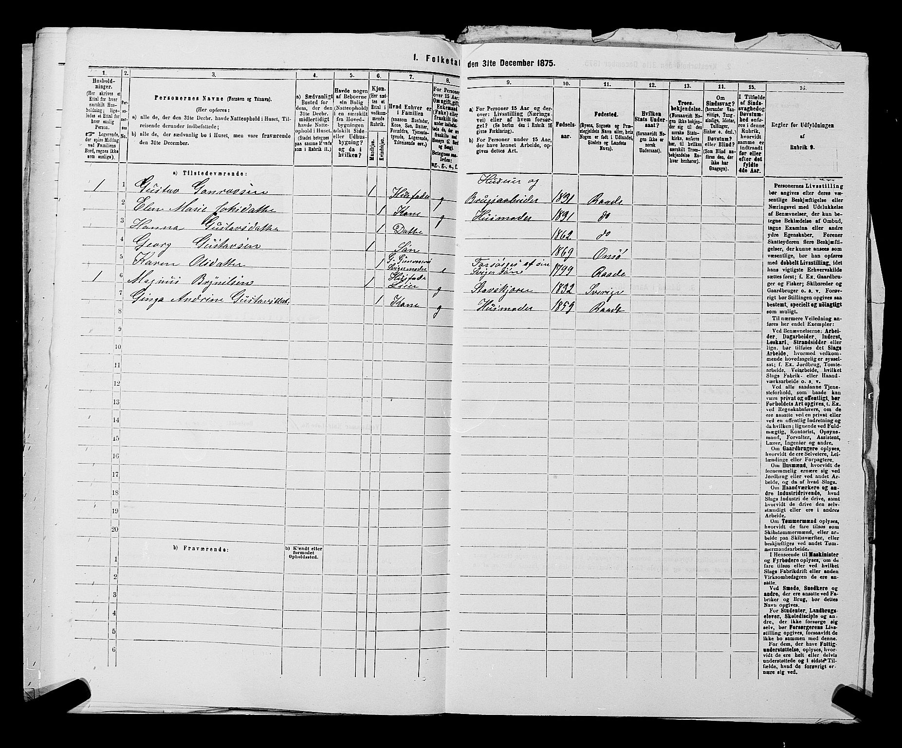 RA, 1875 census for 0134P Onsøy, 1875, p. 991