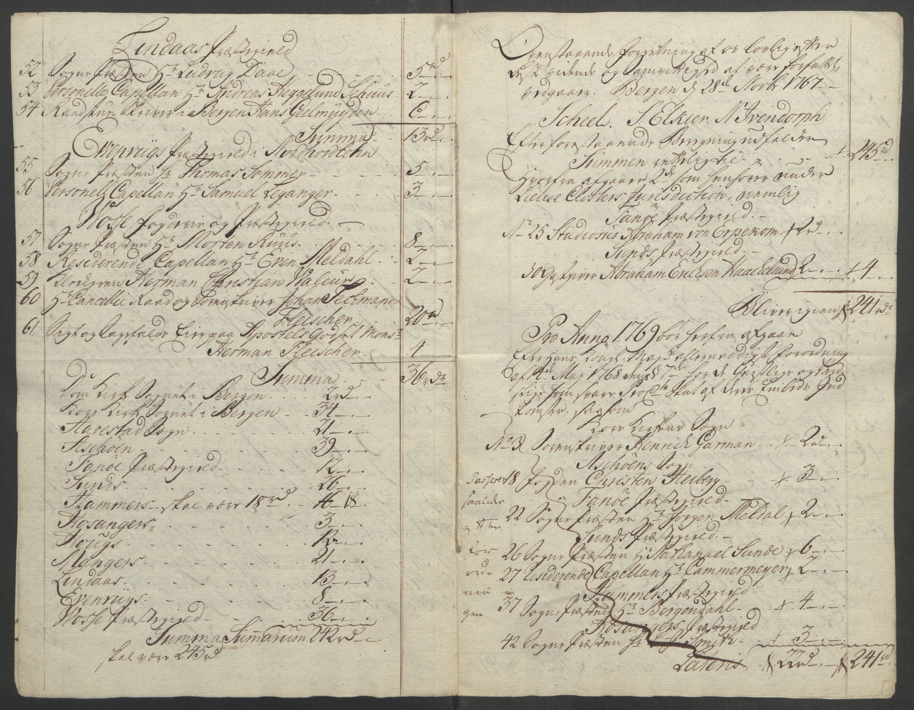 Rentekammeret inntil 1814, Reviderte regnskaper, Fogderegnskap, RA/EA-4092/R51/L3303: Ekstraskatten Nordhordland og Voss, 1762-1772, p. 363