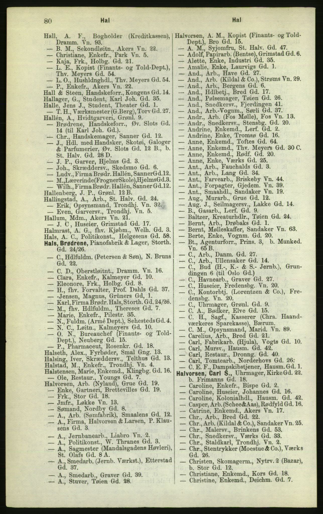 Kristiania/Oslo adressebok, PUBL/-, 1882, p. 80