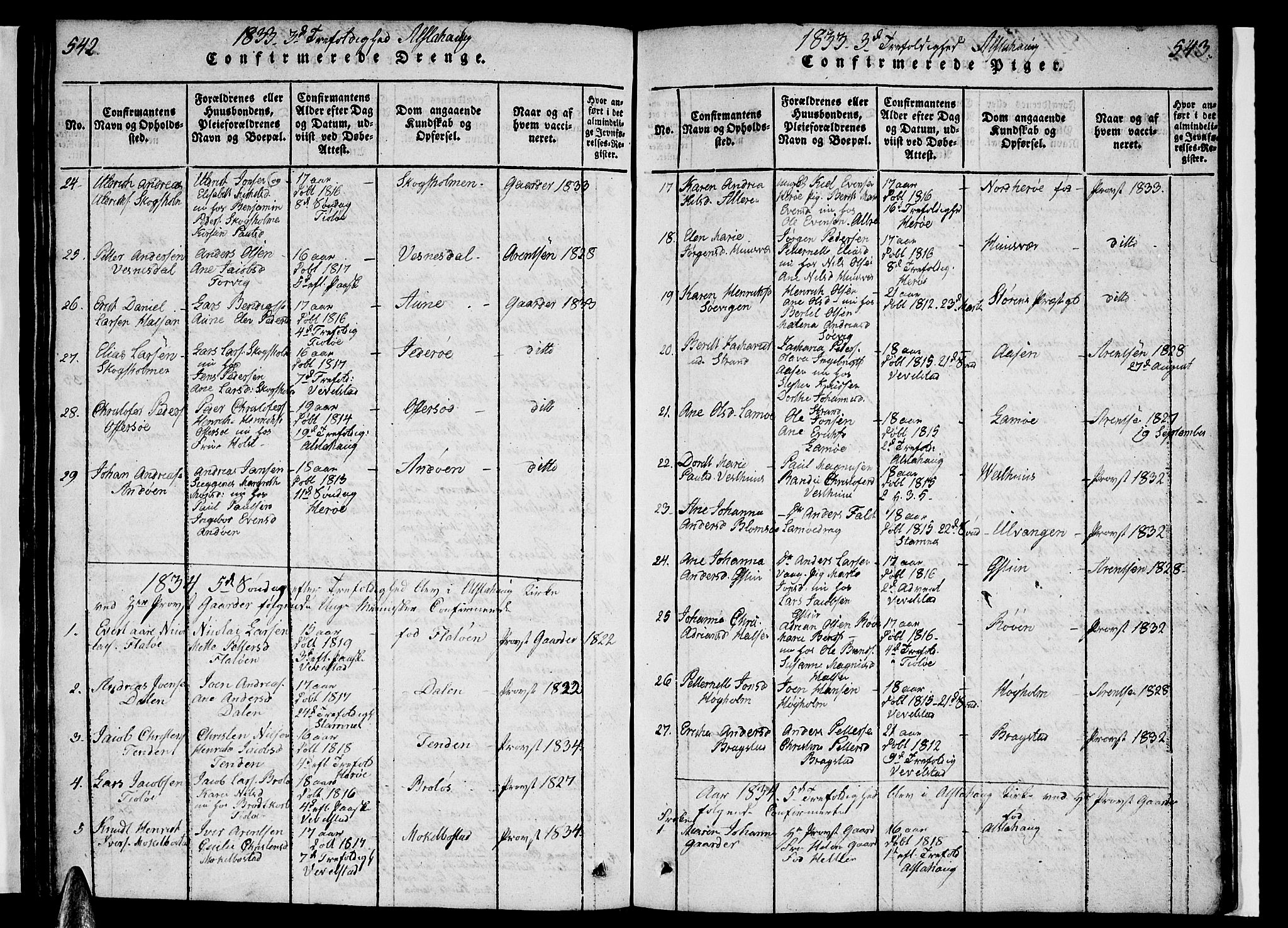 Ministerialprotokoller, klokkerbøker og fødselsregistre - Nordland, AV/SAT-A-1459/830/L0457: Parish register (copy) no. 830C01 /1, 1820-1842, p. 542-543