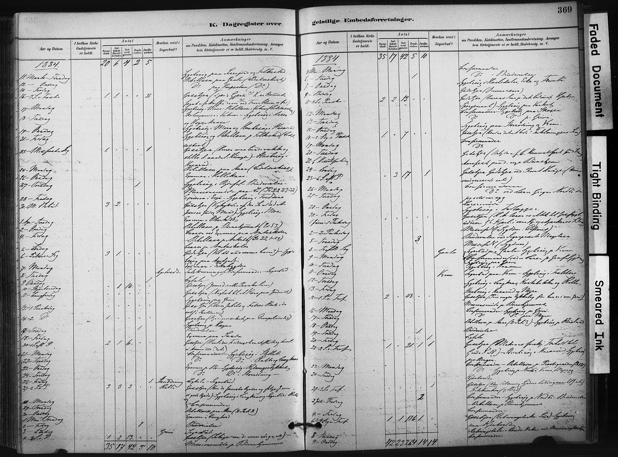 Bø kirkebøker, SAKO/A-257/F/Fa/L0010: Parish register (official) no. 10, 1880-1892, p. 369