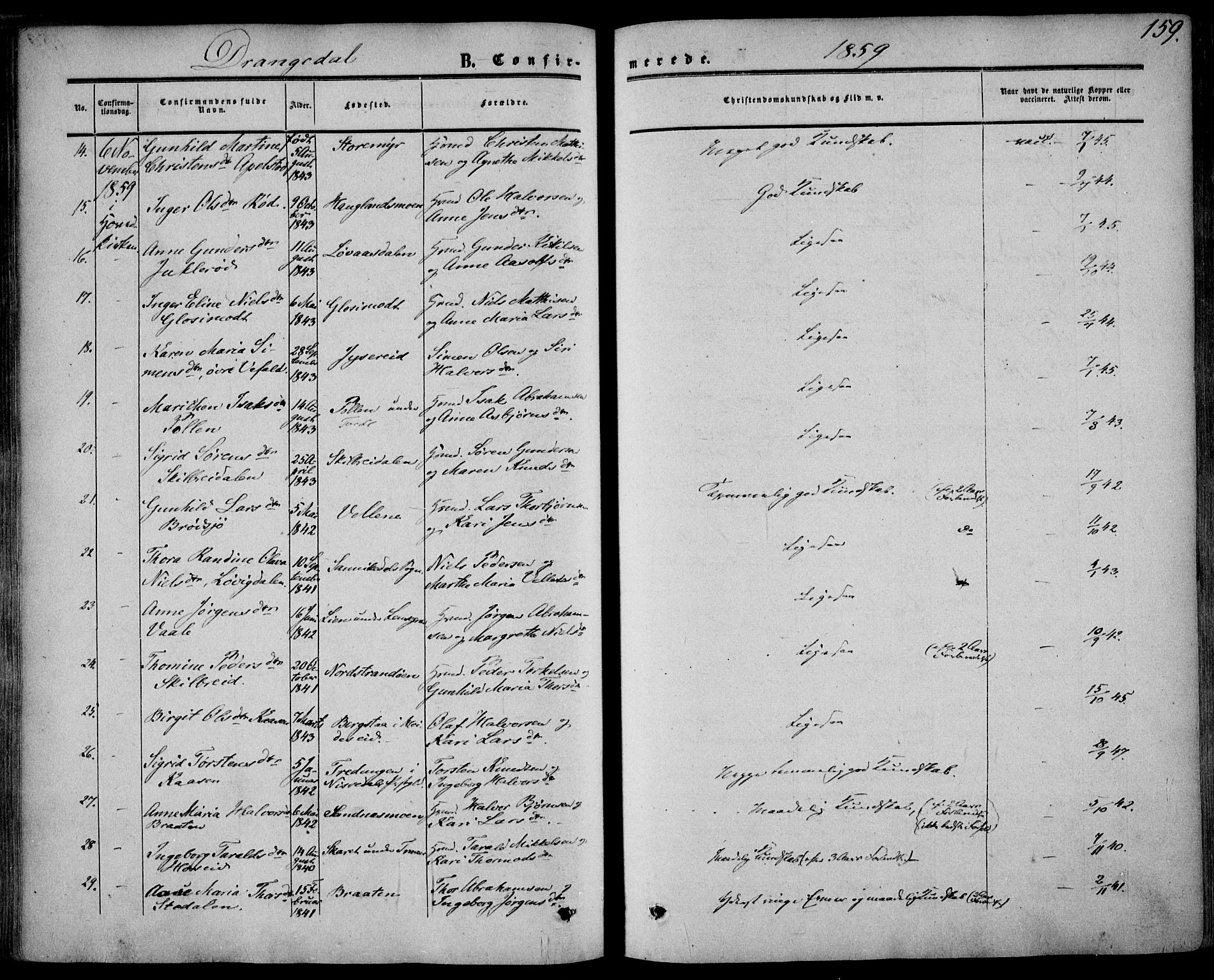 Drangedal kirkebøker, SAKO/A-258/F/Fa/L0008: Parish register (official) no. 8, 1857-1871, p. 159