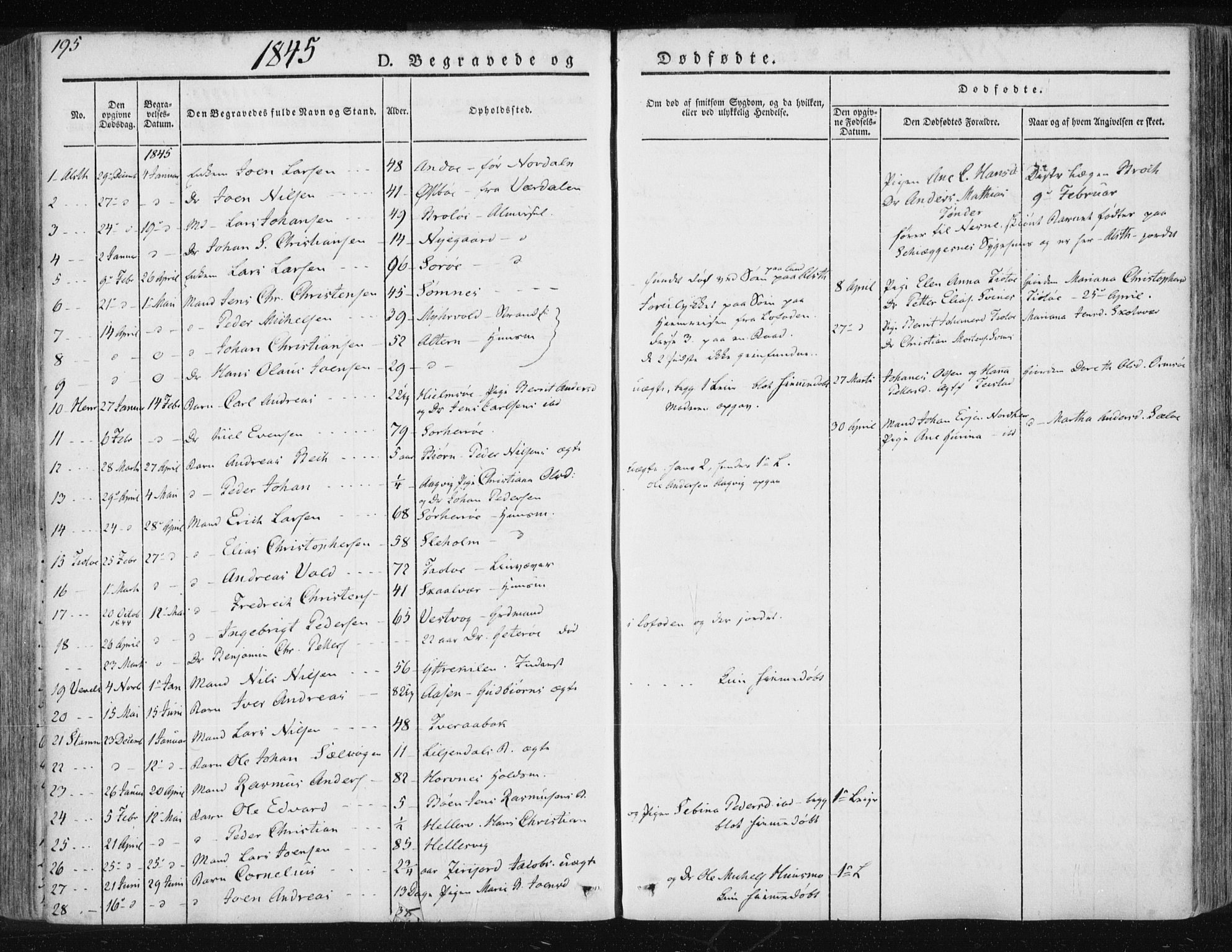 Ministerialprotokoller, klokkerbøker og fødselsregistre - Nordland, SAT/A-1459/830/L0447: Parish register (official) no. 830A11, 1831-1854, p. 195