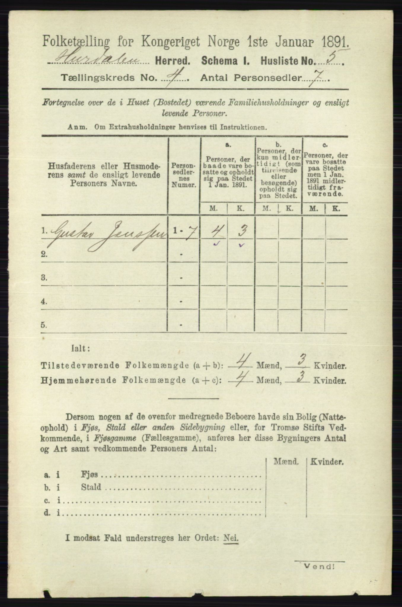RA, 1891 census for 0239 Hurdal, 1891, p. 1328
