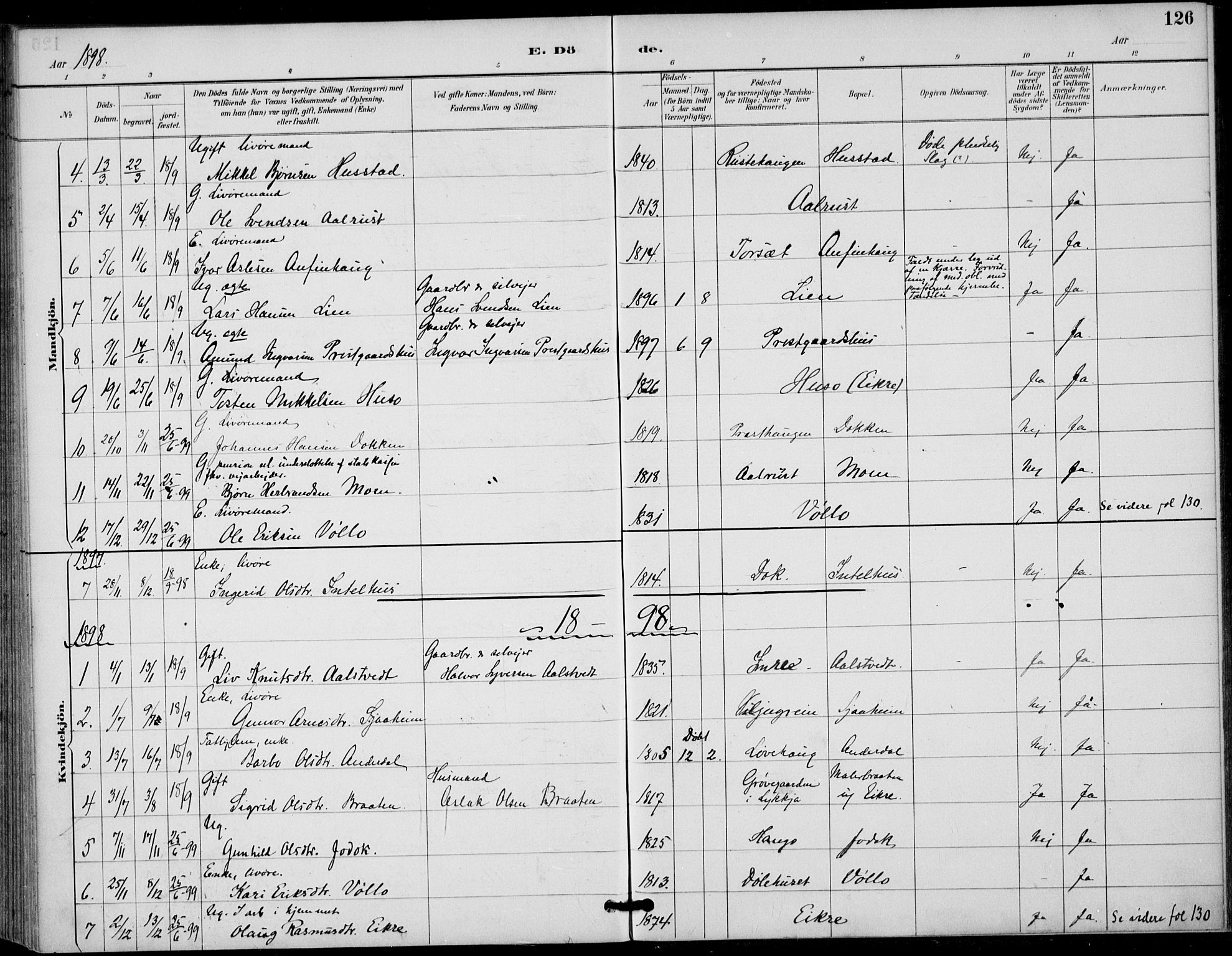 Gol kirkebøker, SAKO/A-226/F/Fb/L0001: Parish register (official) no. II 1, 1887-1900, p. 126