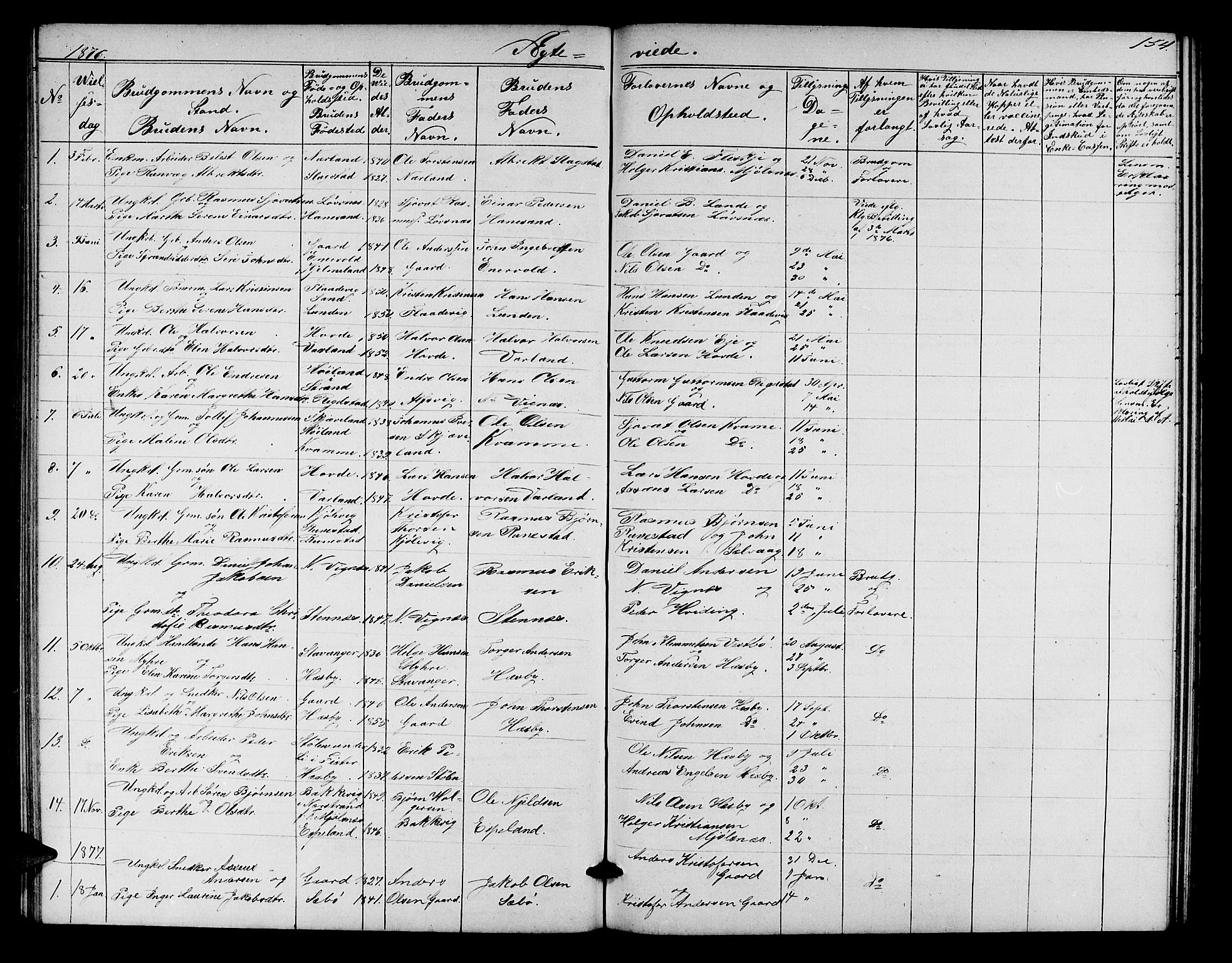 Finnøy sokneprestkontor, SAST/A-101825/H/Ha/Hab/L0002: Parish register (copy) no. B 2, 1857-1878, p. 154