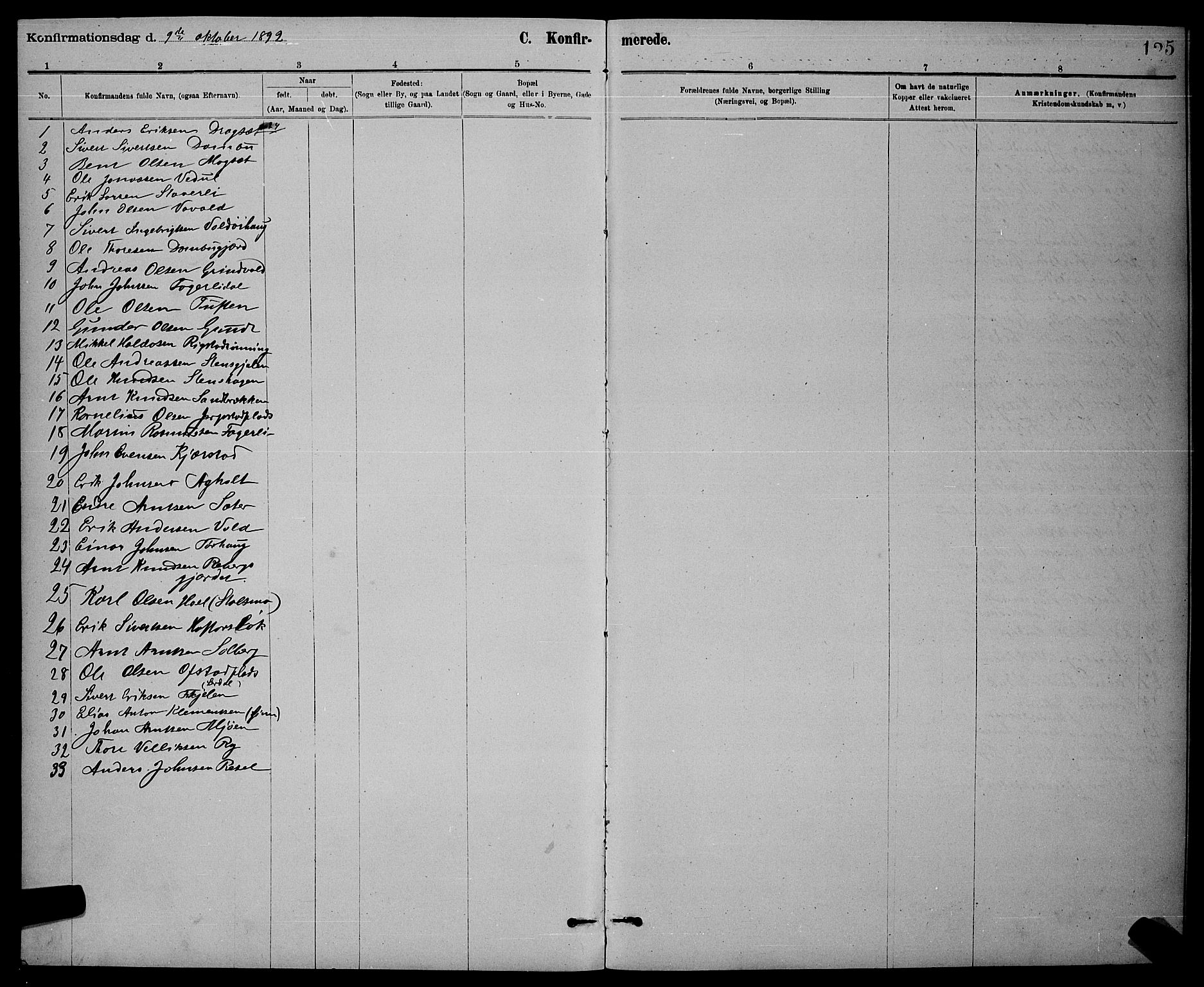 Ministerialprotokoller, klokkerbøker og fødselsregistre - Sør-Trøndelag, SAT/A-1456/672/L0863: Parish register (copy) no. 672C02, 1888-1901, p. 125