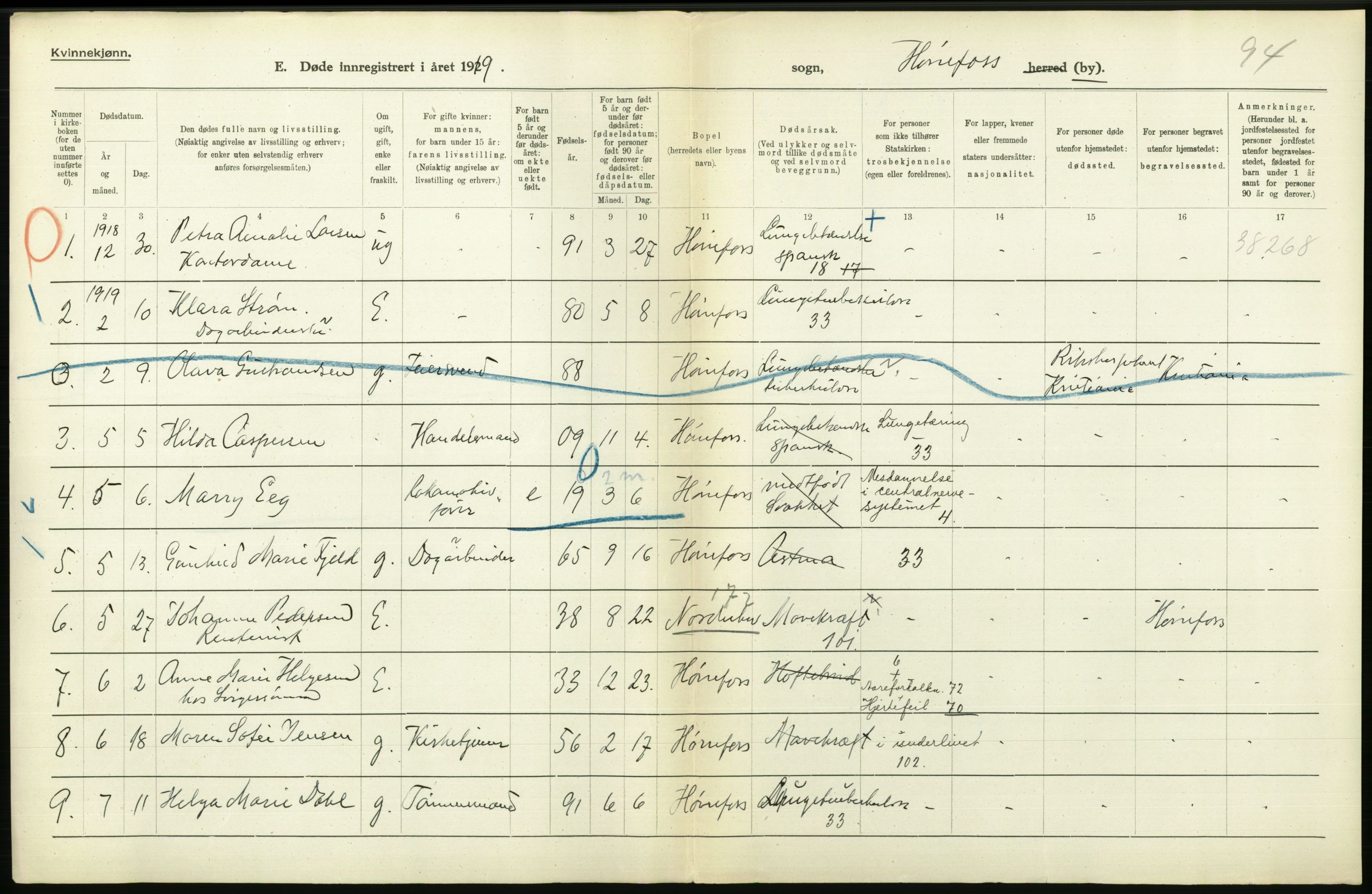 Statistisk sentralbyrå, Sosiodemografiske emner, Befolkning, AV/RA-S-2228/D/Df/Dfb/Dfbi/L0018: Buskerud fylke: Døde. Bygder og byer., 1919, p. 526