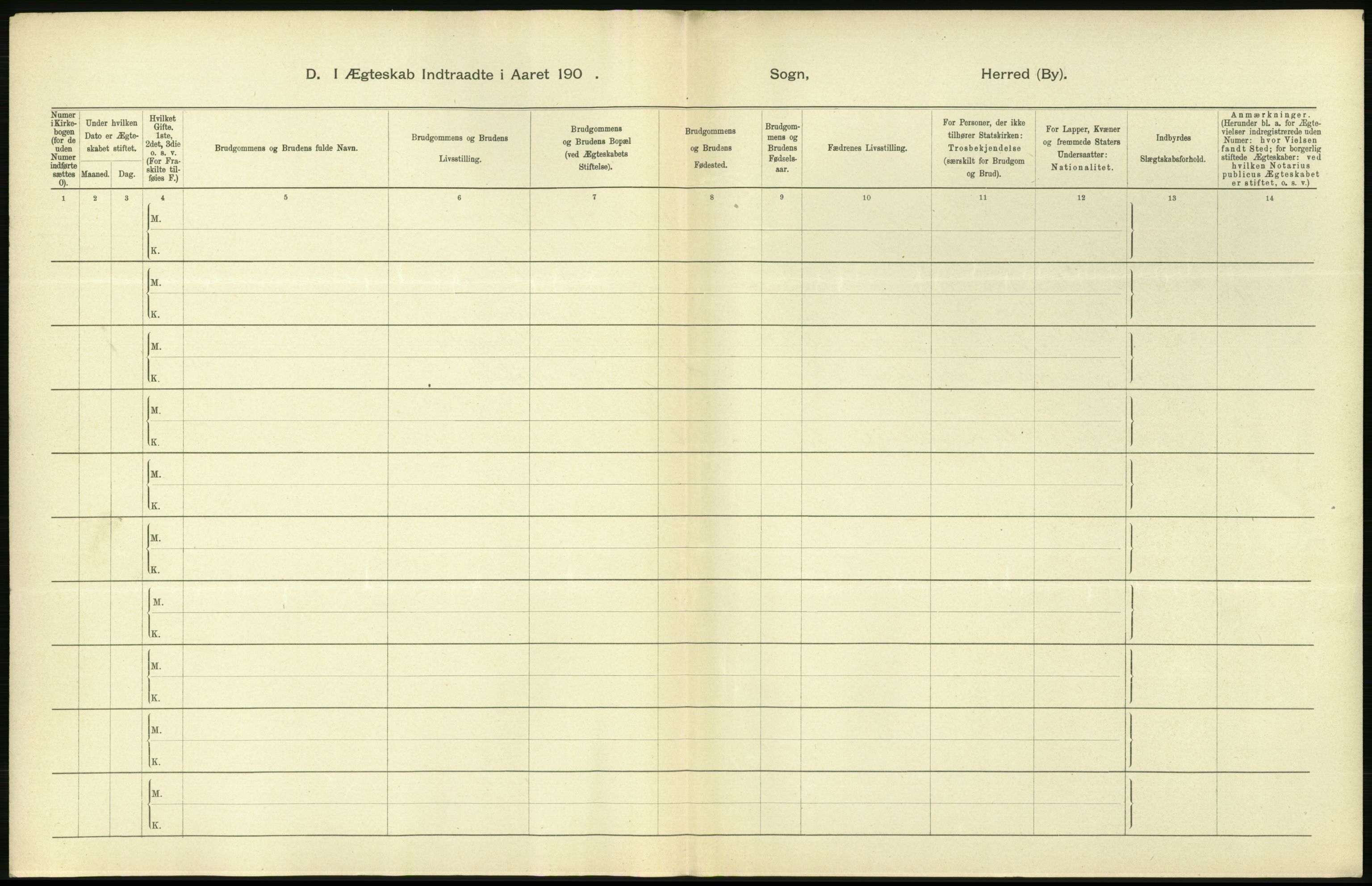 Statistisk sentralbyrå, Sosiodemografiske emner, Befolkning, AV/RA-S-2228/D/Df/Dfa/Dfab/L0010: Nedenes amt: Fødte, gifte, døde, 1904, p. 400