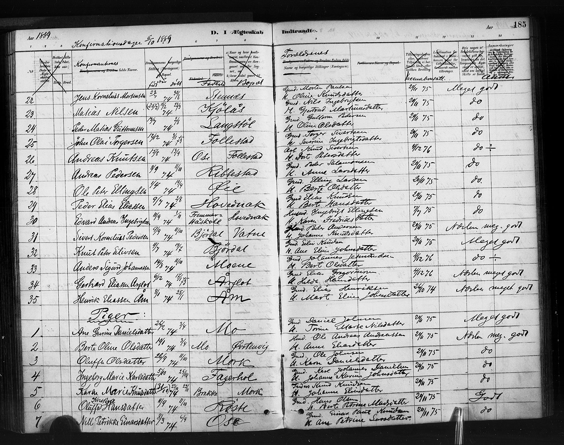 Ministerialprotokoller, klokkerbøker og fødselsregistre - Møre og Romsdal, AV/SAT-A-1454/513/L0176: Parish register (official) no. 513A03, 1877-1889, p. 185