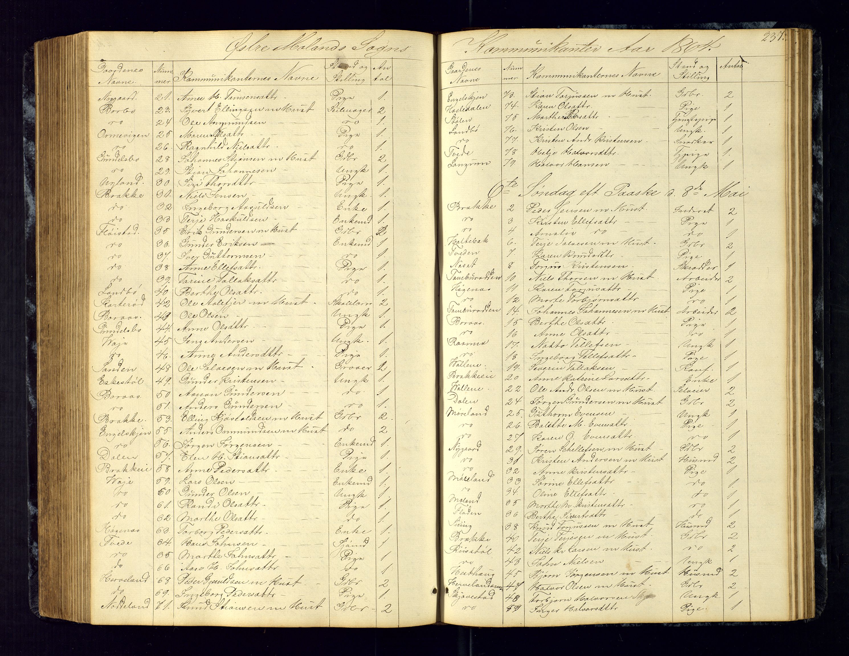 Austre Moland sokneprestkontor, SAK/1111-0001/F/Fc/Fca/L0002: Communicants register no. C-2, 1851-1867, p. 237