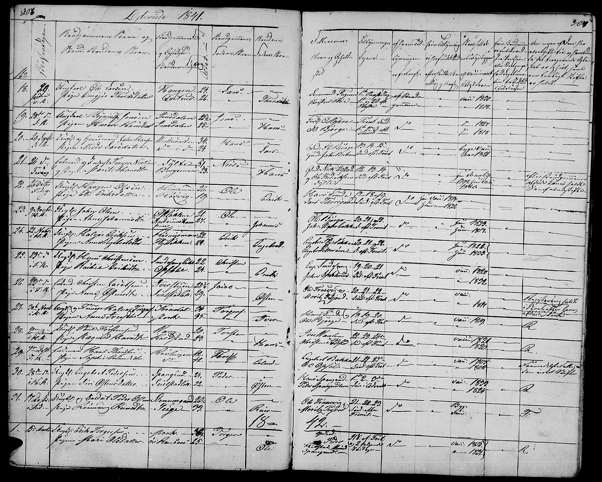 Ringebu prestekontor, SAH/PREST-082/H/Ha/Hab/L0002: Parish register (copy) no. 2, 1839-1853, p. 306-307