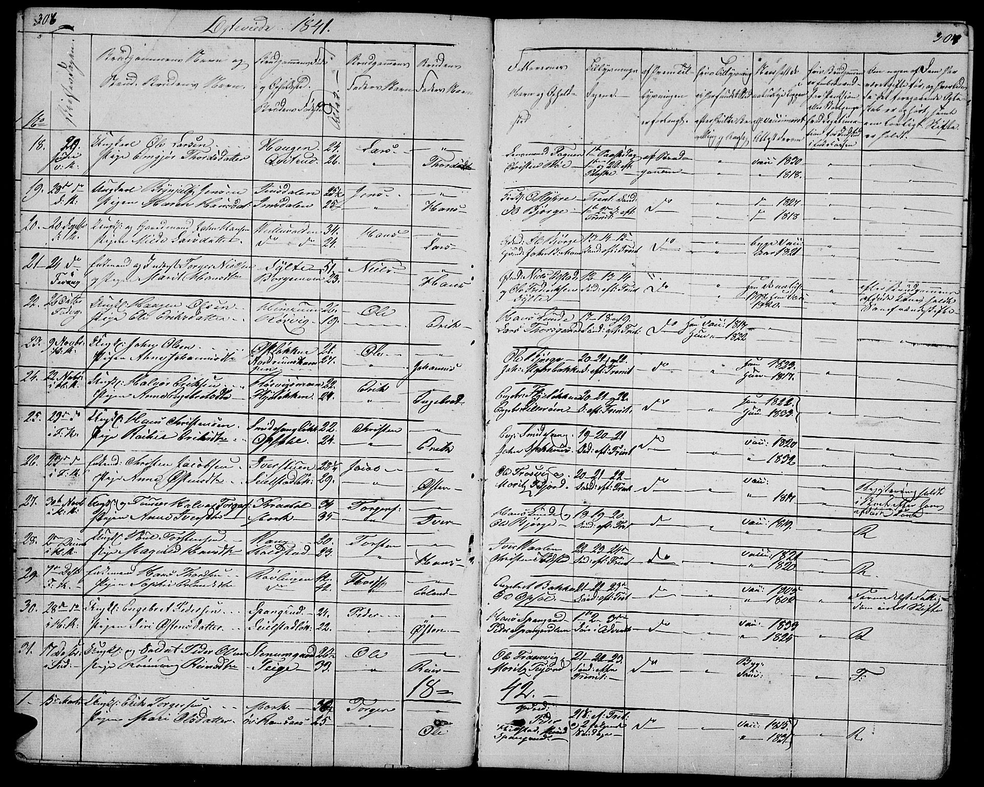 Ringebu prestekontor, AV/SAH-PREST-082/H/Ha/Hab/L0002: Parish register (copy) no. 2, 1839-1853, p. 306-307
