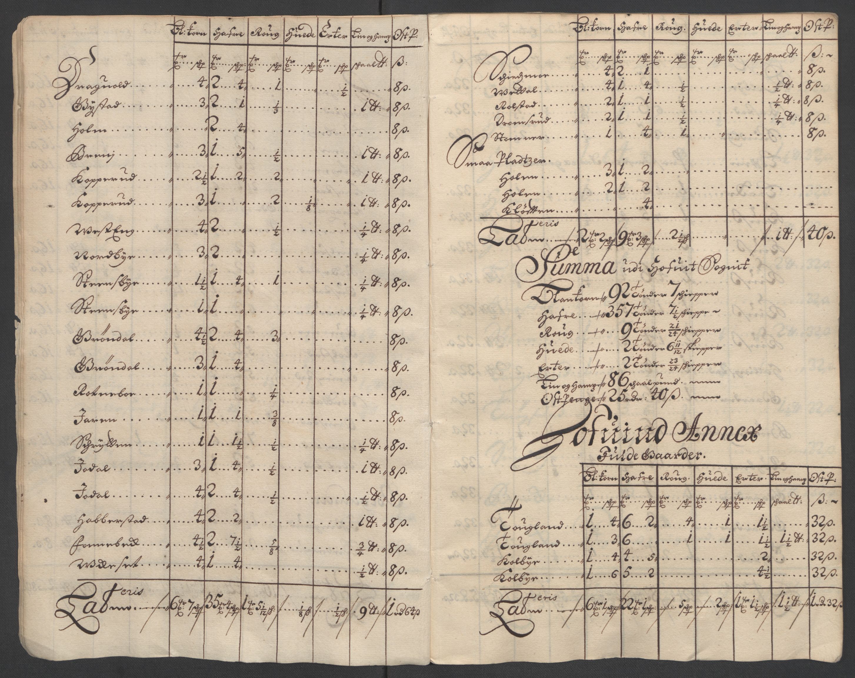 Rentekammeret inntil 1814, Reviderte regnskaper, Fogderegnskap, AV/RA-EA-4092/R12/L0712: Fogderegnskap Øvre Romerike, 1700, p. 35