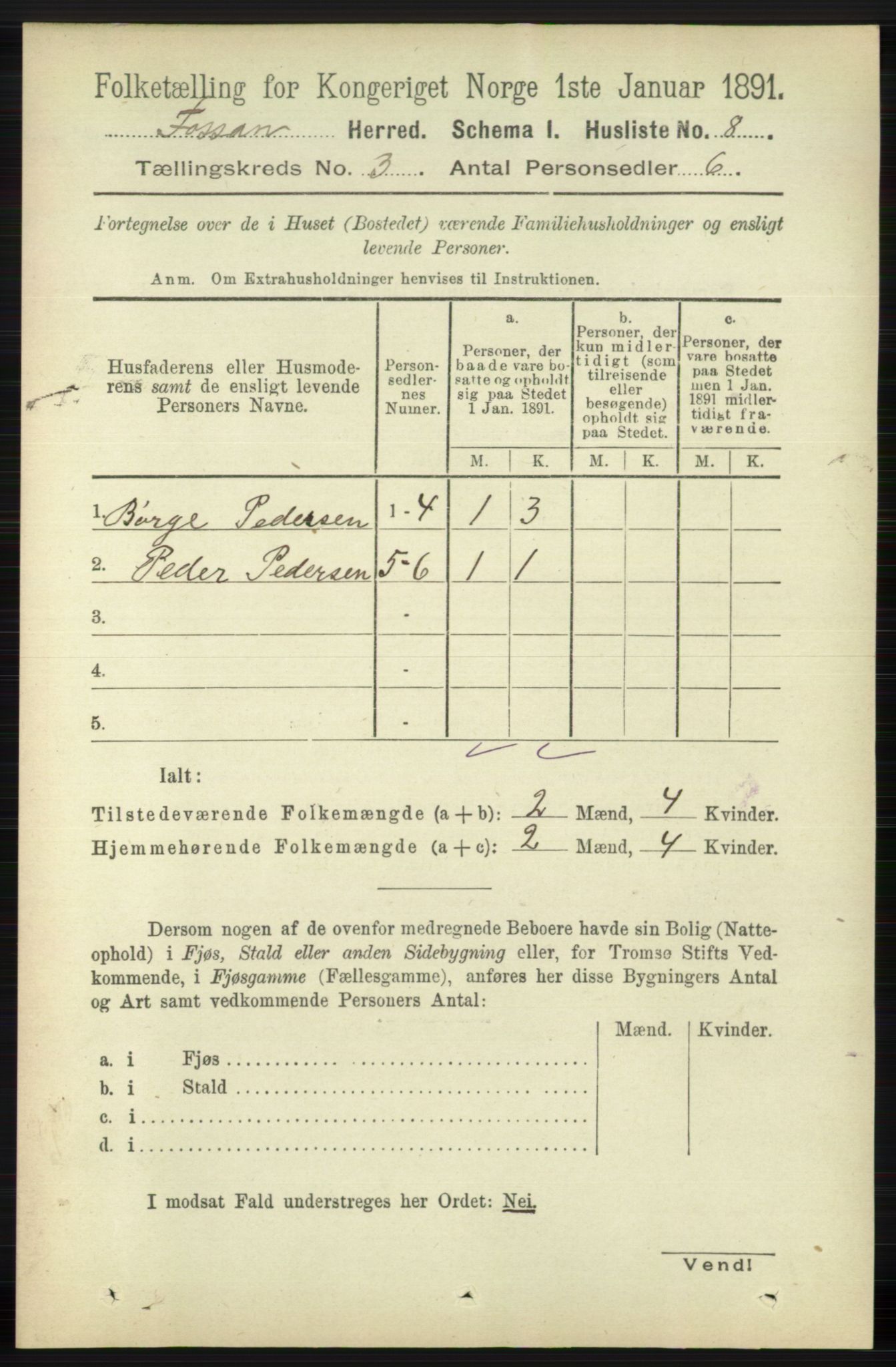 RA, 1891 census for 1129 Forsand, 1891, p. 306