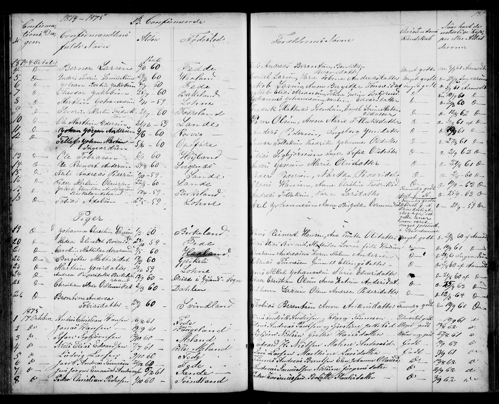 Kvinesdal sokneprestkontor, AV/SAK-1111-0026/F/Fb/Fba/L0003: Parish register (copy) no. B 3, 1858-1893, p. 130