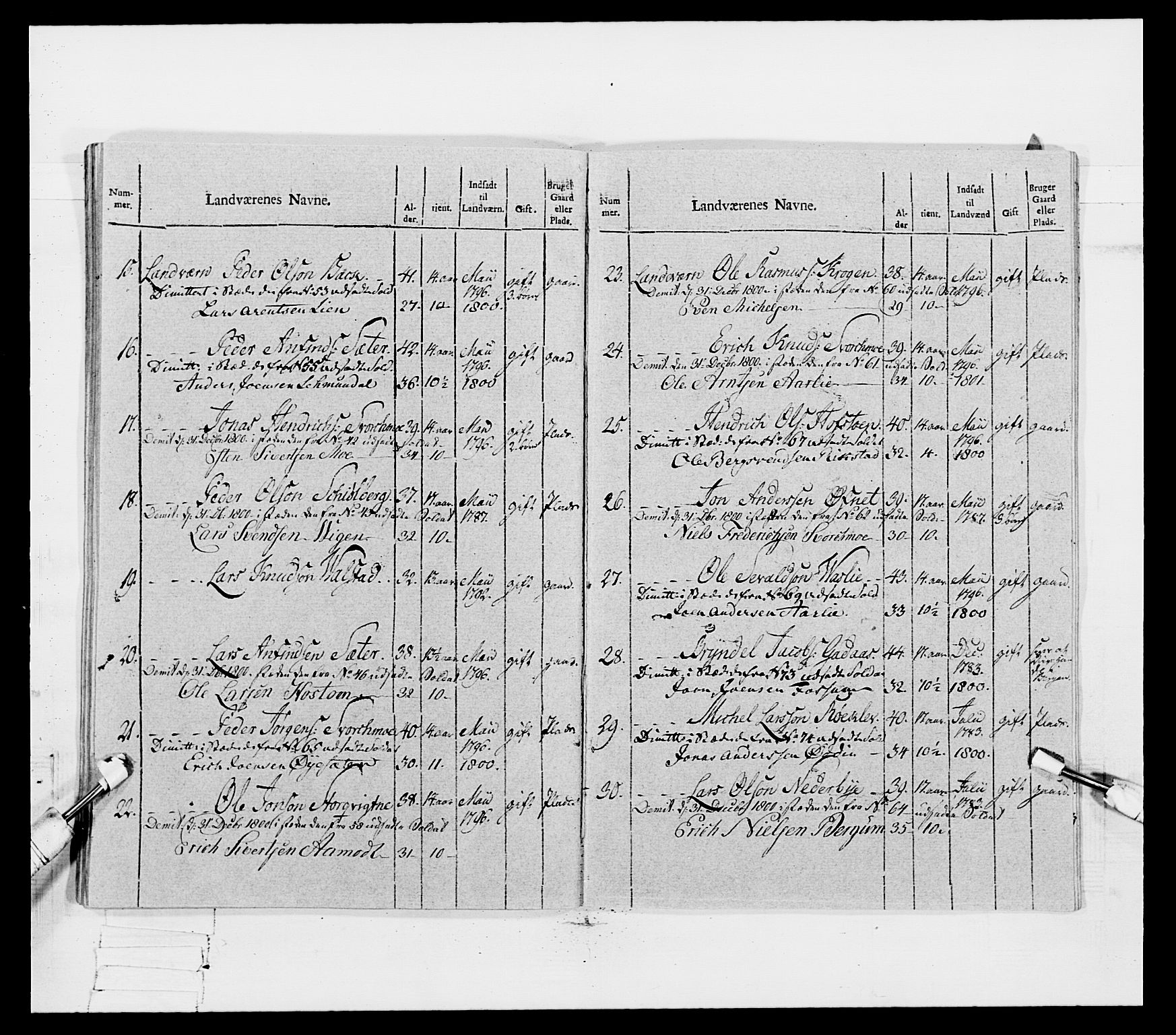 Generalitets- og kommissariatskollegiet, Det kongelige norske kommissariatskollegium, AV/RA-EA-5420/E/Eh/L0080: 2. Trondheimske nasjonale infanteriregiment, 1792-1800, p. 499