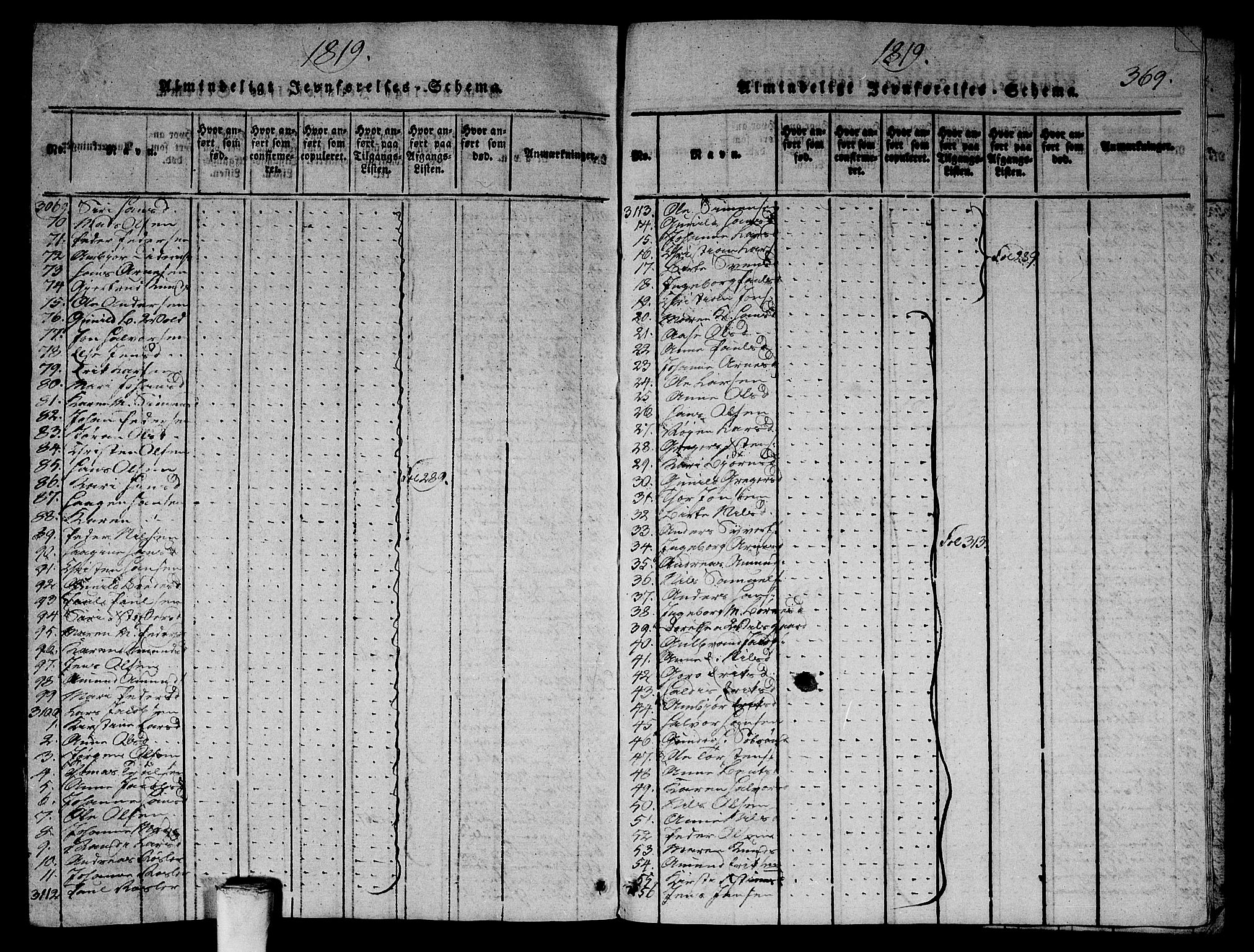 Asker prestekontor Kirkebøker, SAO/A-10256a/G/Ga/L0001: Parish register (copy) no. I 1, 1814-1830, p. 369