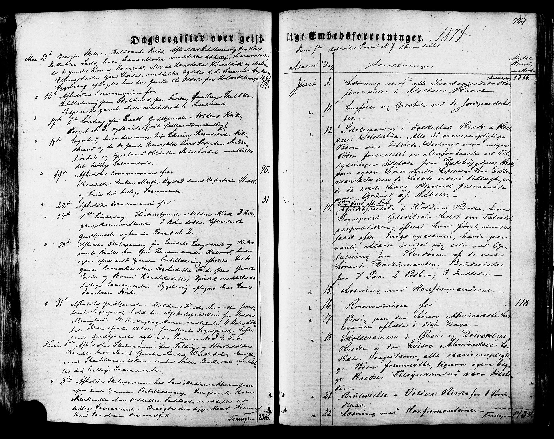 Ministerialprotokoller, klokkerbøker og fødselsregistre - Møre og Romsdal, SAT/A-1454/511/L0140: Parish register (official) no. 511A07, 1851-1878, p. 761