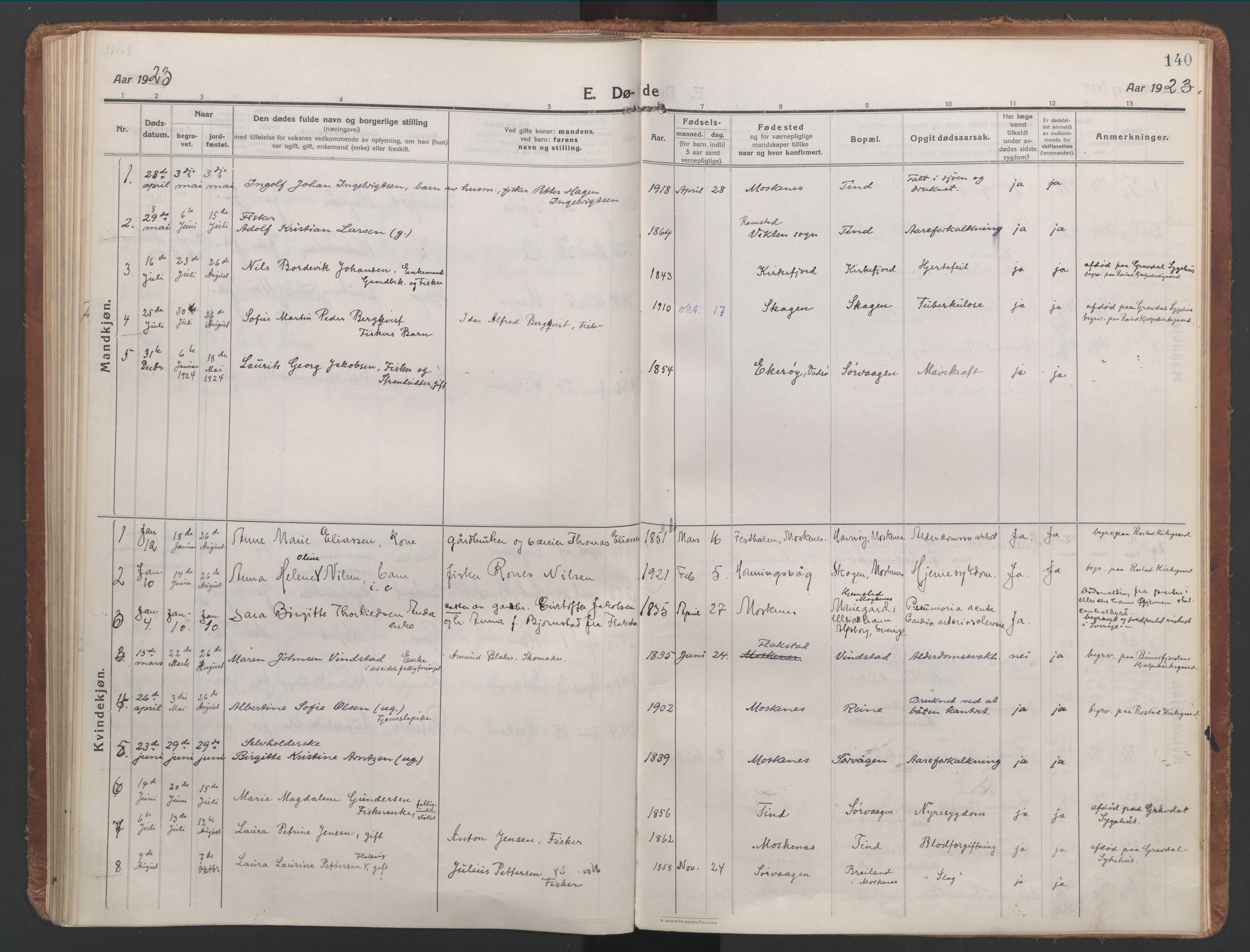Ministerialprotokoller, klokkerbøker og fødselsregistre - Nordland, SAT/A-1459/886/L1222: Parish register (official) no. 886A04, 1914-1926, p. 140