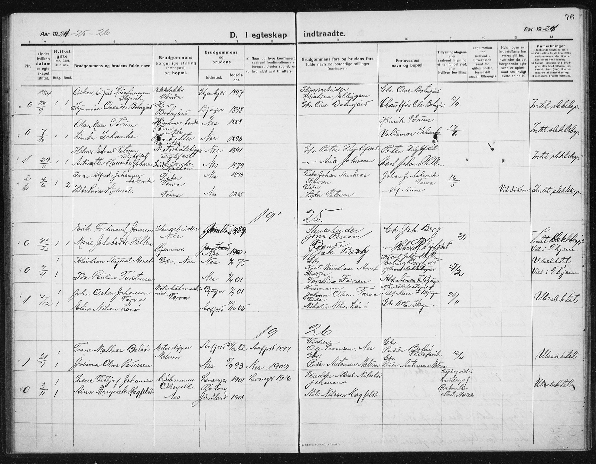 Ministerialprotokoller, klokkerbøker og fødselsregistre - Sør-Trøndelag, SAT/A-1456/652/L0654: Parish register (copy) no. 652C02, 1910-1937, p. 76