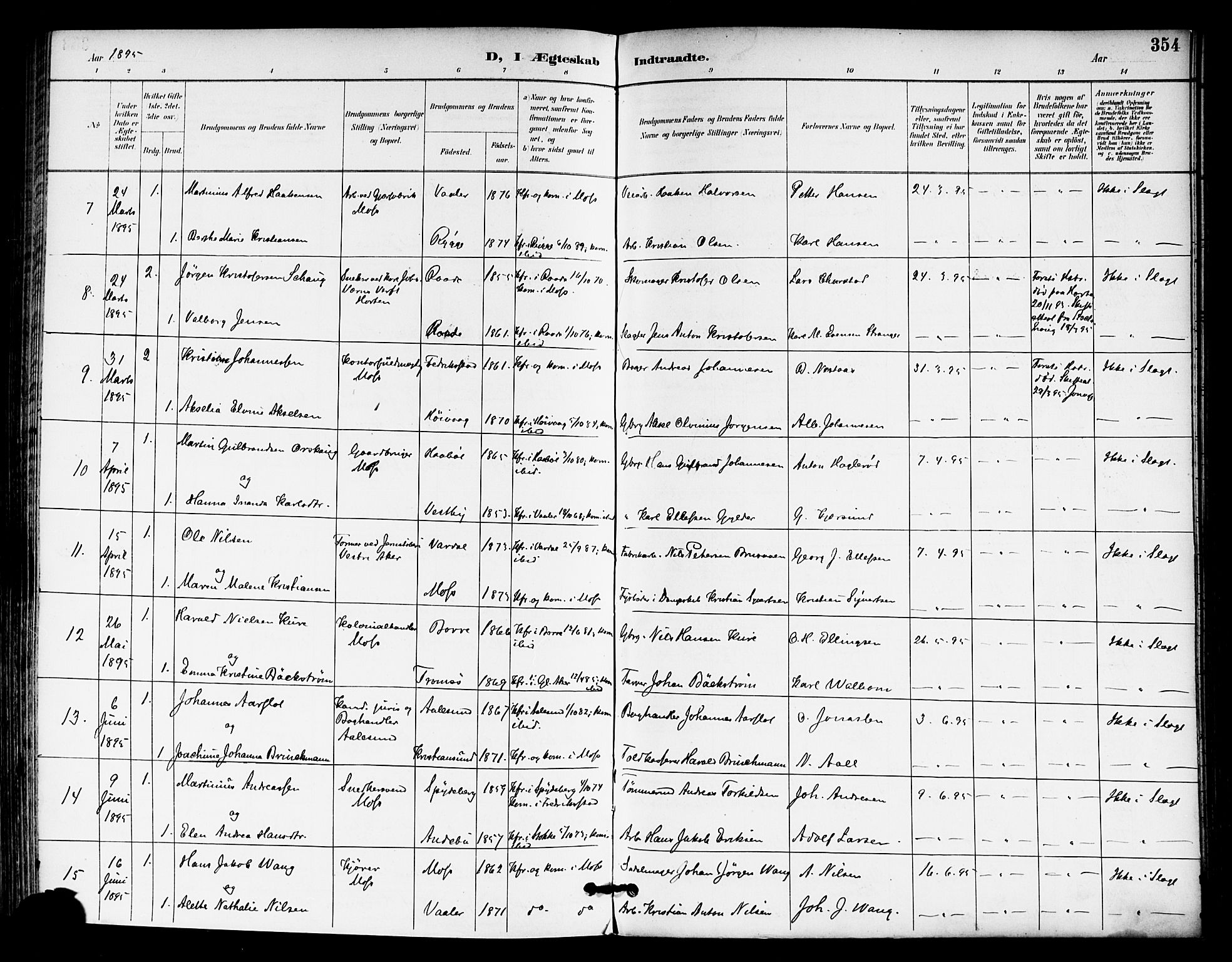 Moss prestekontor Kirkebøker, AV/SAO-A-2003/F/Fb/L0003: Parish register (official) no. II 3, 1894-1901, p. 354