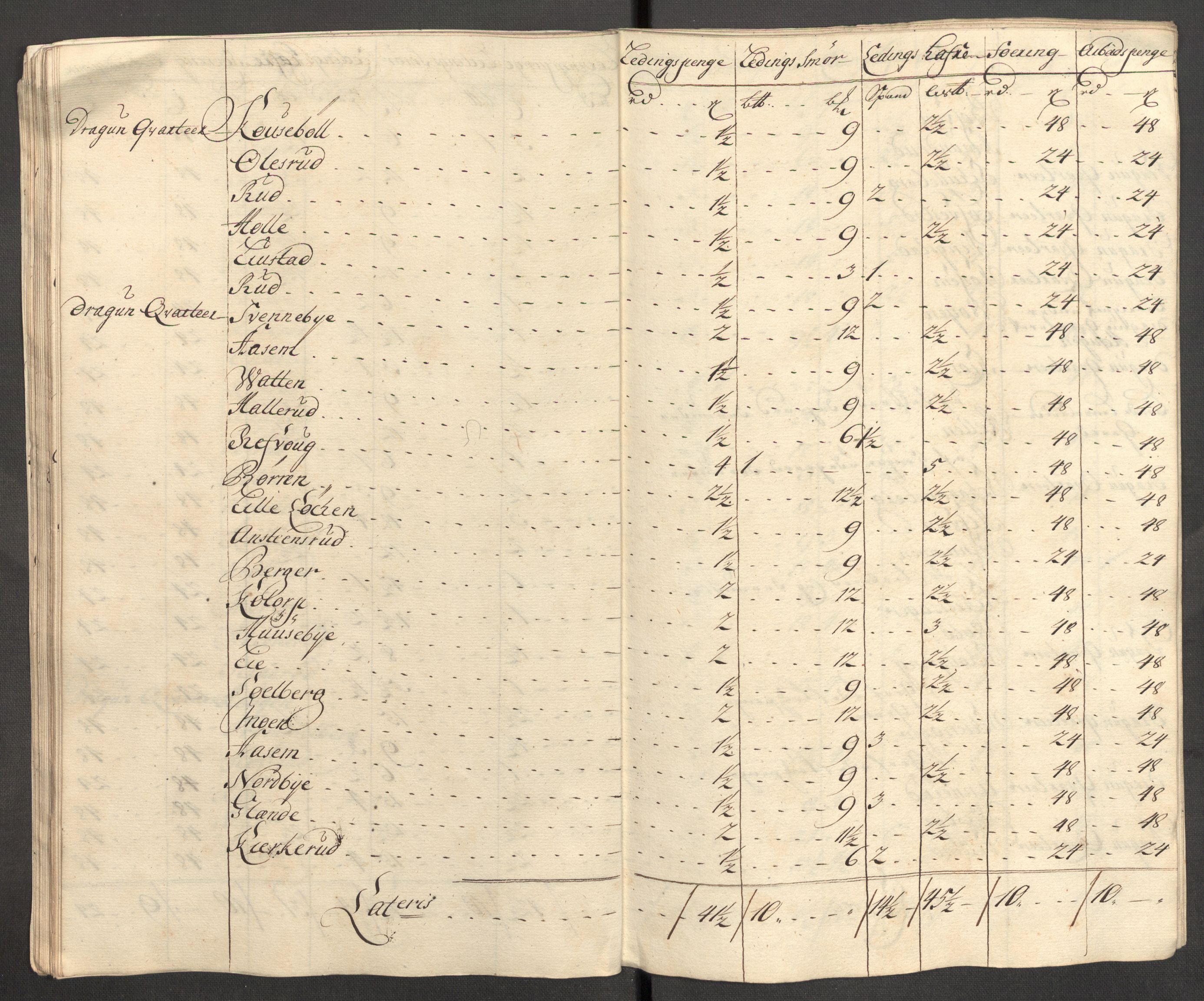 Rentekammeret inntil 1814, Reviderte regnskaper, Fogderegnskap, AV/RA-EA-4092/R07/L0306: Fogderegnskap Rakkestad, Heggen og Frøland, 1713, p. 288