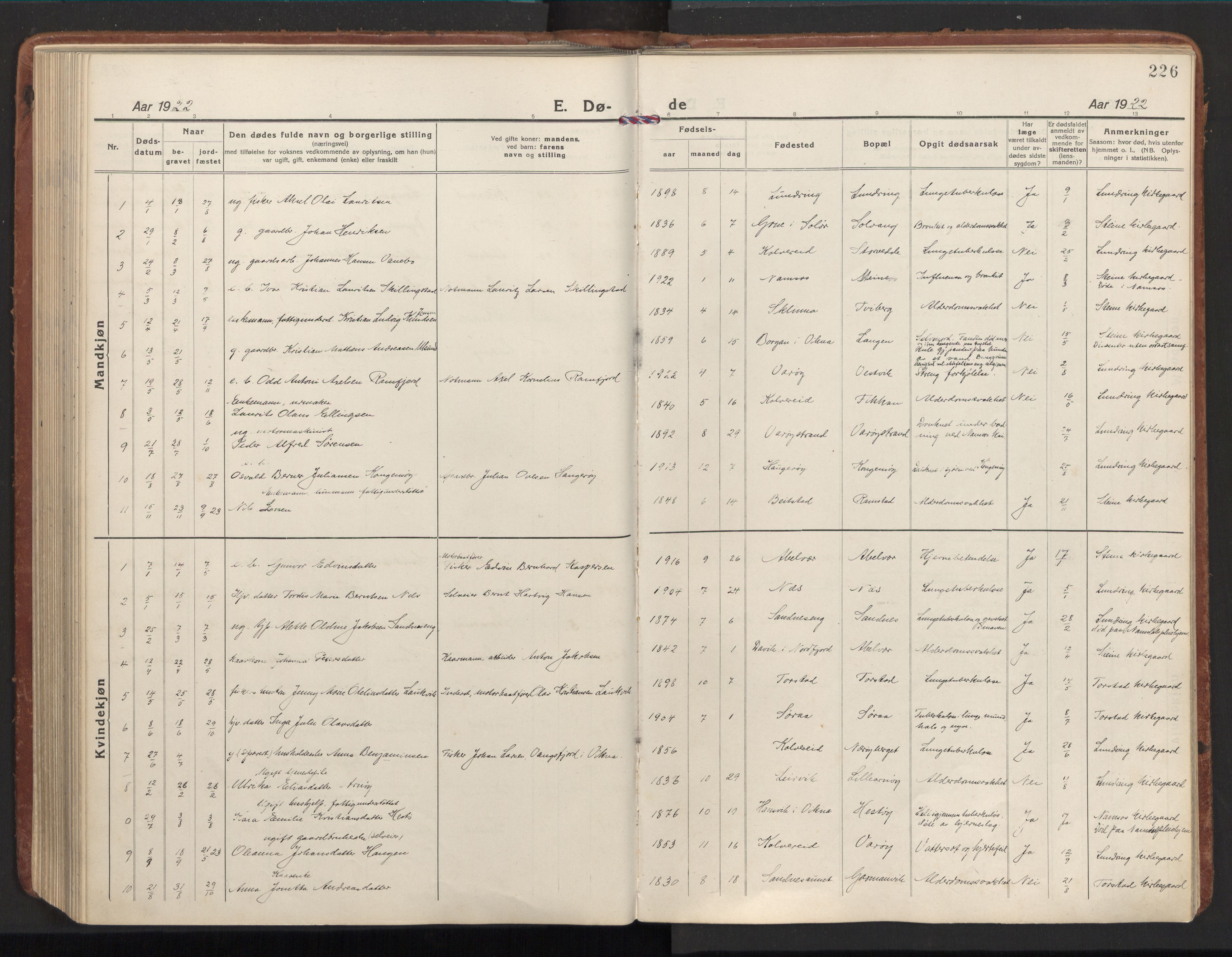 Ministerialprotokoller, klokkerbøker og fødselsregistre - Nord-Trøndelag, SAT/A-1458/784/L0678: Parish register (official) no. 784A13, 1921-1938, p. 226