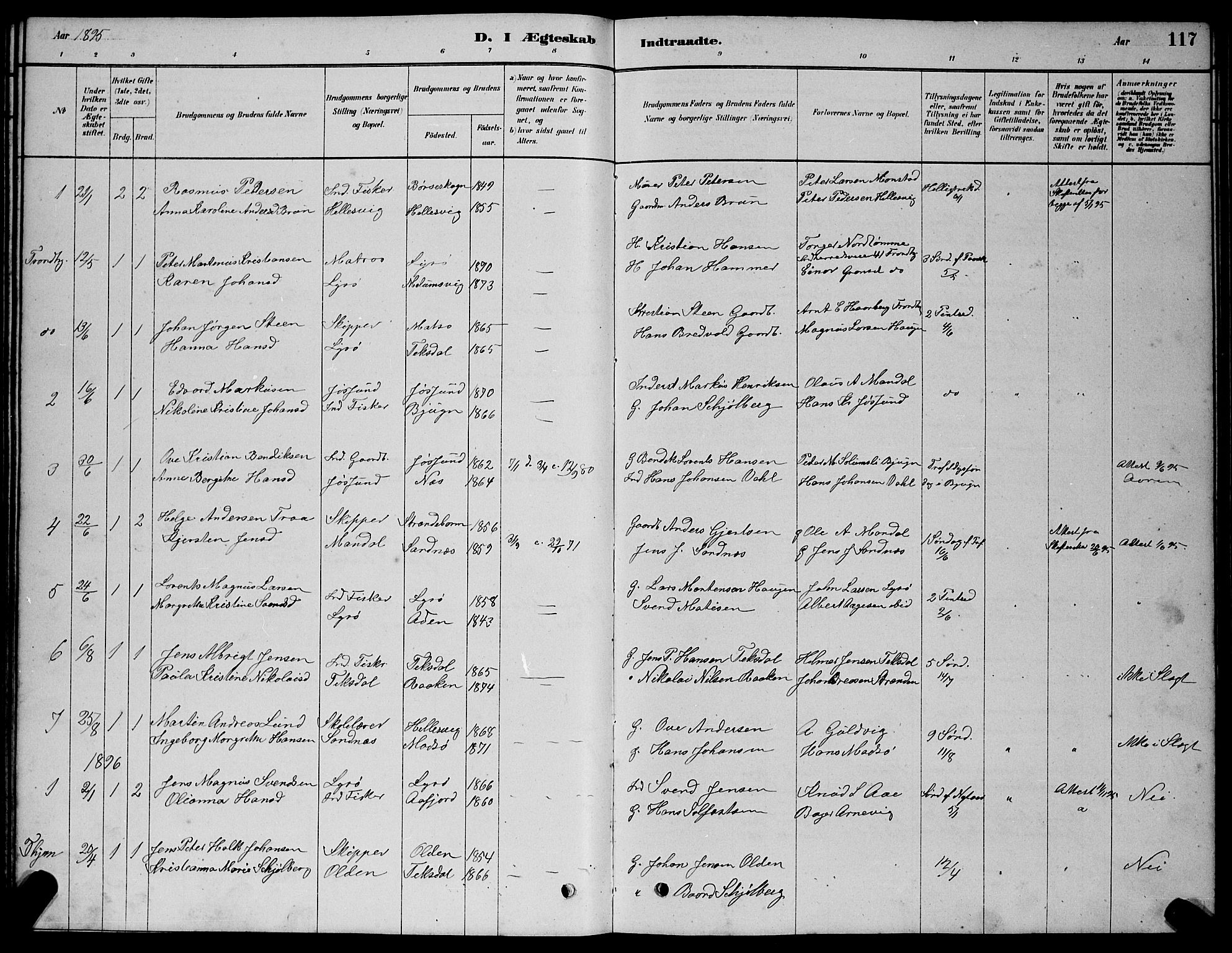 Ministerialprotokoller, klokkerbøker og fødselsregistre - Sør-Trøndelag, SAT/A-1456/654/L0665: Parish register (copy) no. 654C01, 1879-1901, p. 117