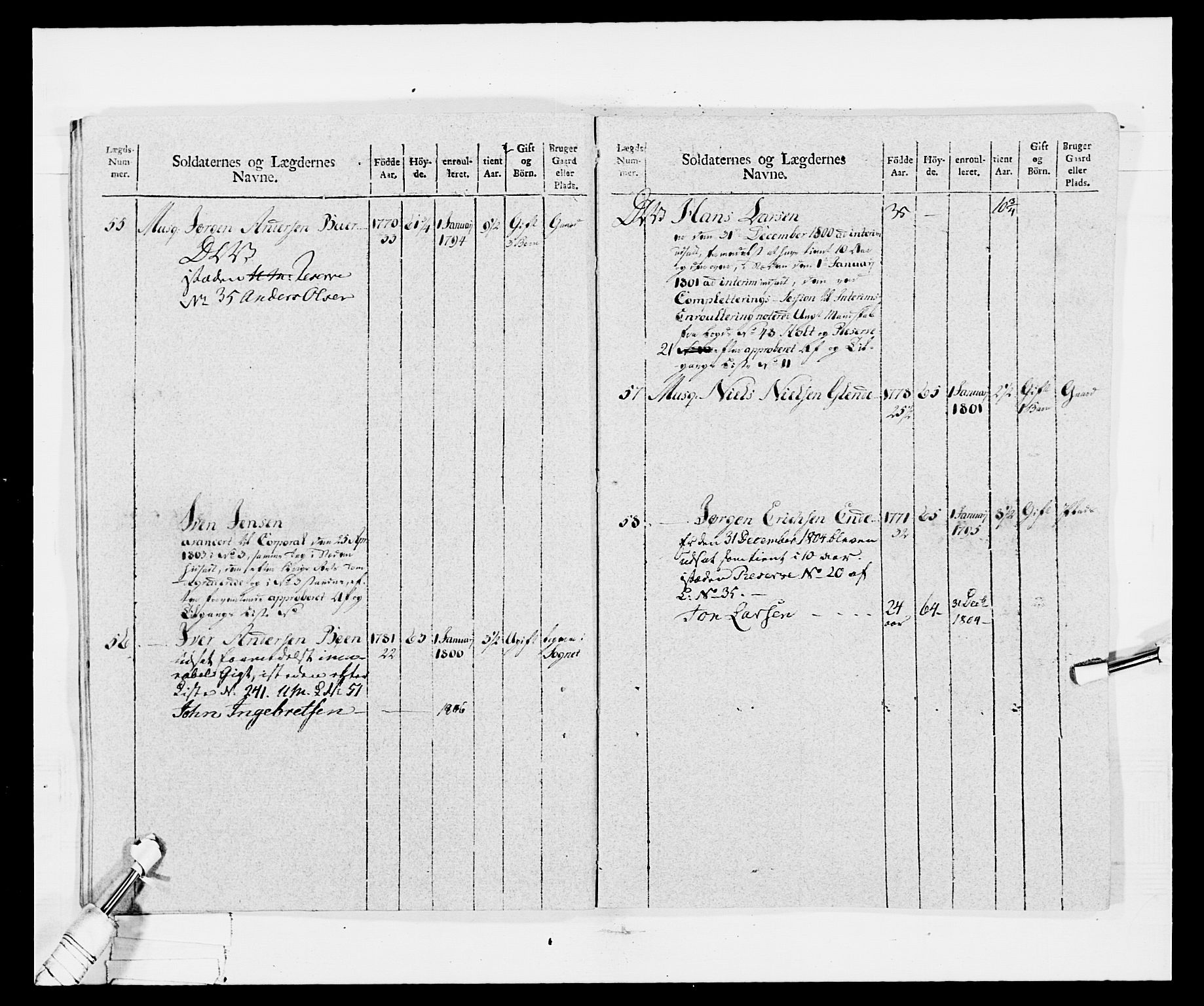 Generalitets- og kommissariatskollegiet, Det kongelige norske kommissariatskollegium, AV/RA-EA-5420/E/Eh/L0029: Sønnafjelske gevorbne infanteriregiment, 1785-1805, p. 308