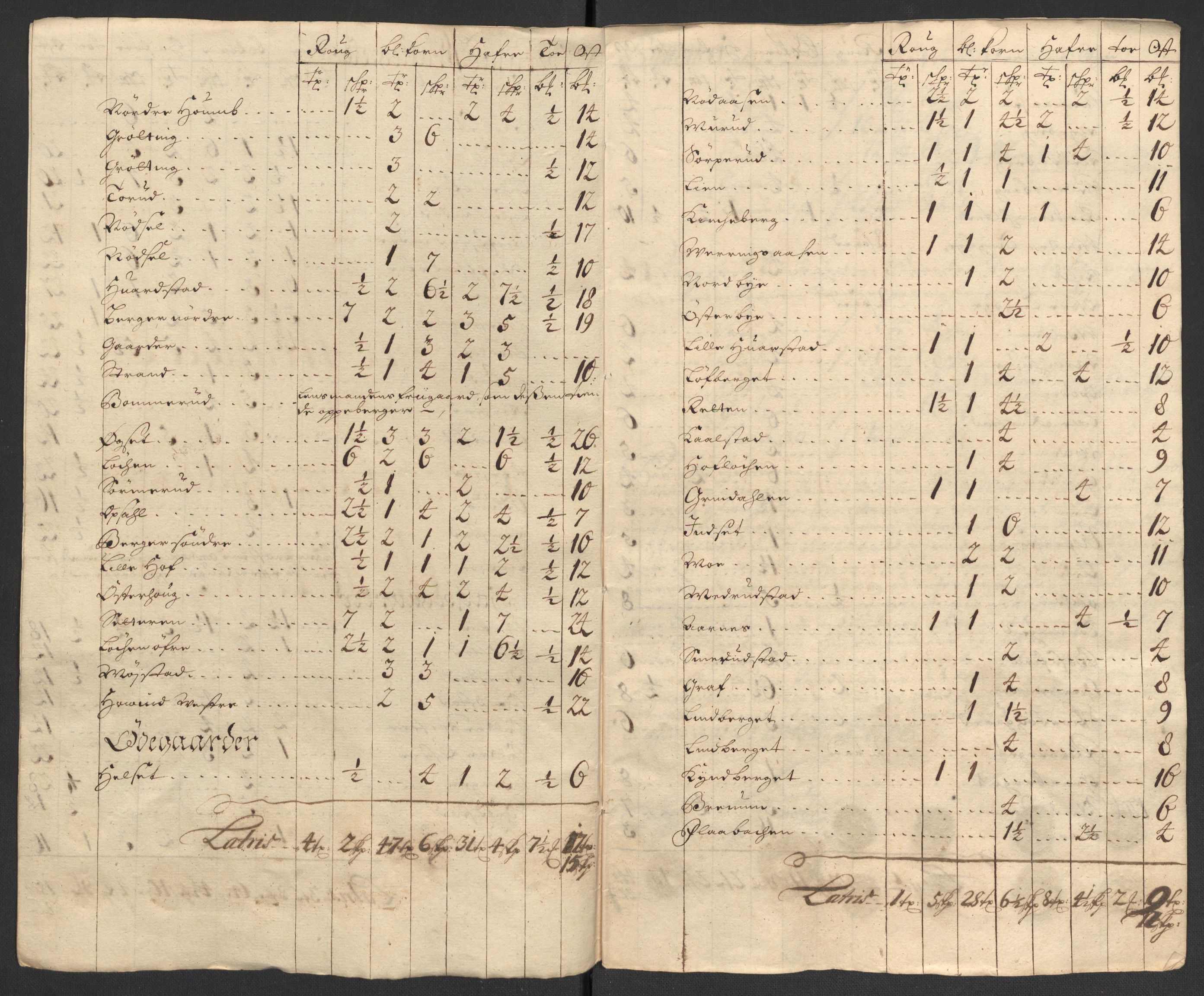 Rentekammeret inntil 1814, Reviderte regnskaper, Fogderegnskap, RA/EA-4092/R13/L0843: Fogderegnskap Solør, Odal og Østerdal, 1705-1706, p. 385