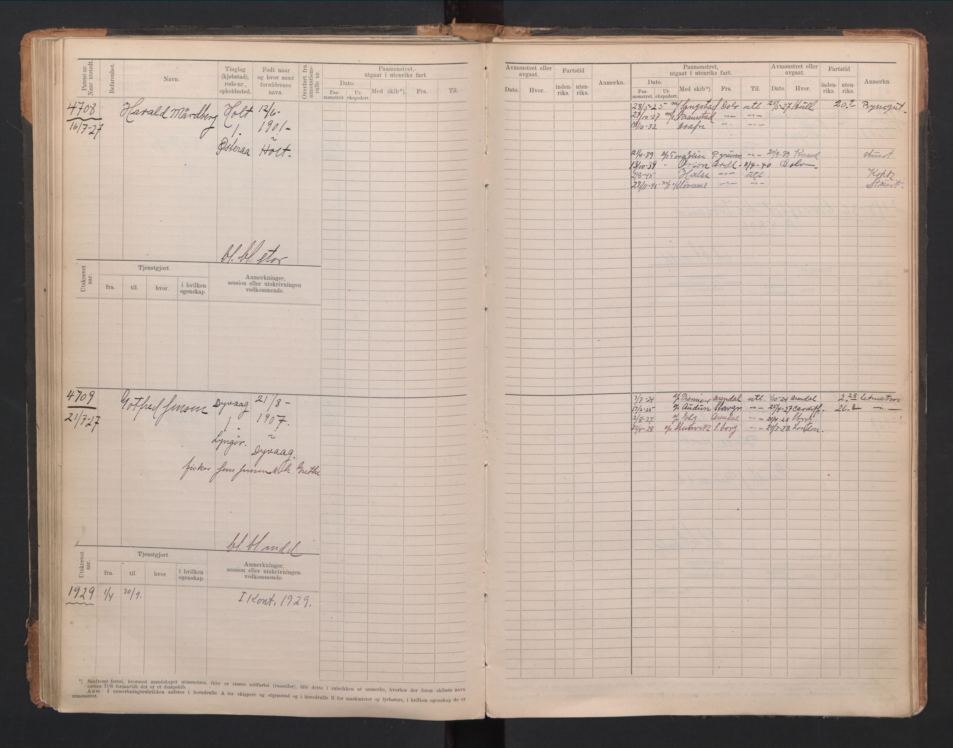 Tvedestrand mønstringskrets, AV/SAK-2031-0011/F/Fb/L0021: Hovedrulle A nr 4410-4797, U-37, 1918-1930, p. 160