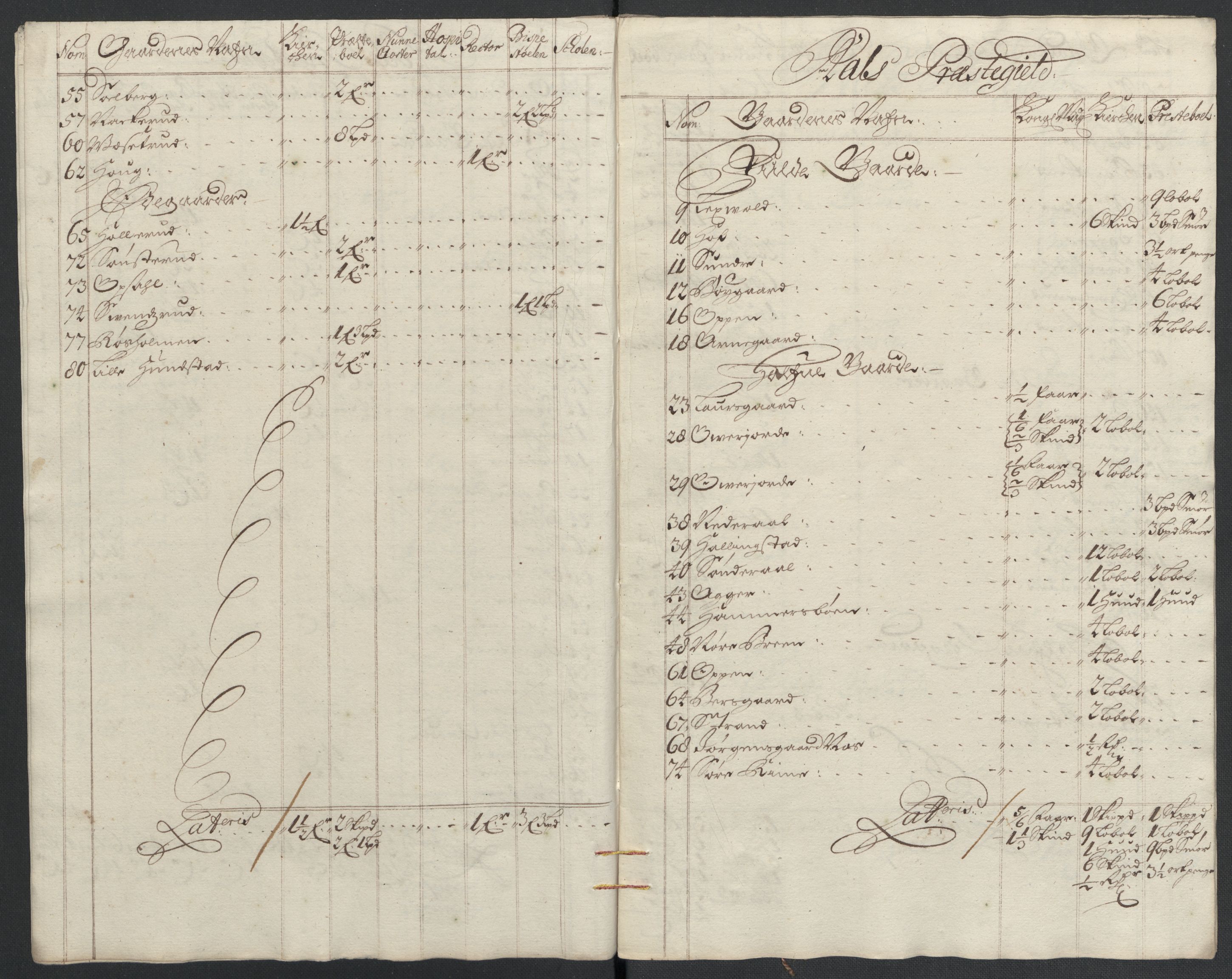 Rentekammeret inntil 1814, Reviderte regnskaper, Fogderegnskap, AV/RA-EA-4092/R22/L1454: Fogderegnskap Ringerike, Hallingdal og Buskerud, 1697, p. 315