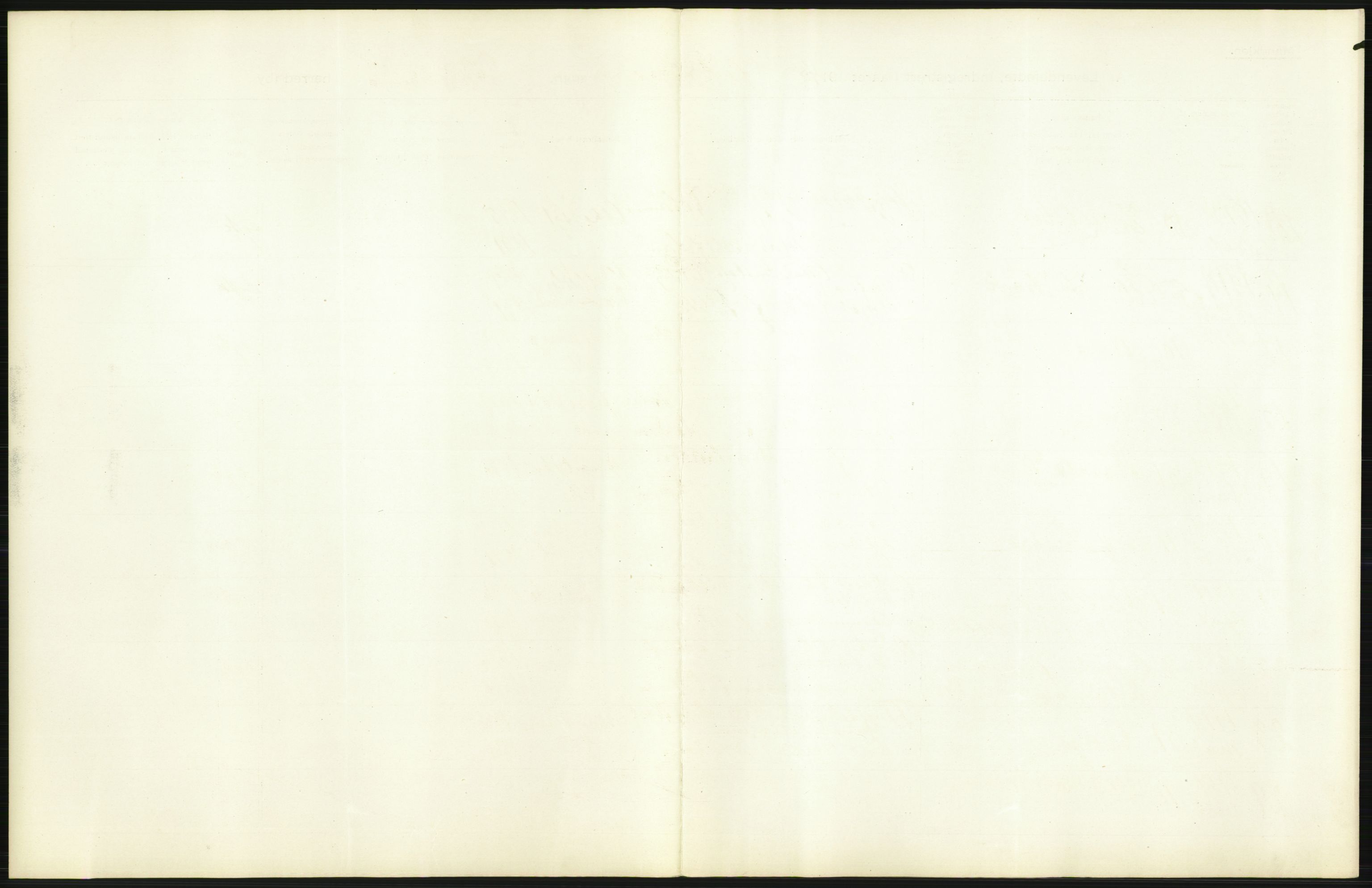 Statistisk sentralbyrå, Sosiodemografiske emner, Befolkning, AV/RA-S-2228/D/Df/Dfb/Dfbd/L0006: Kristiania: Levendefødte menn og kvinner., 1914, p. 15