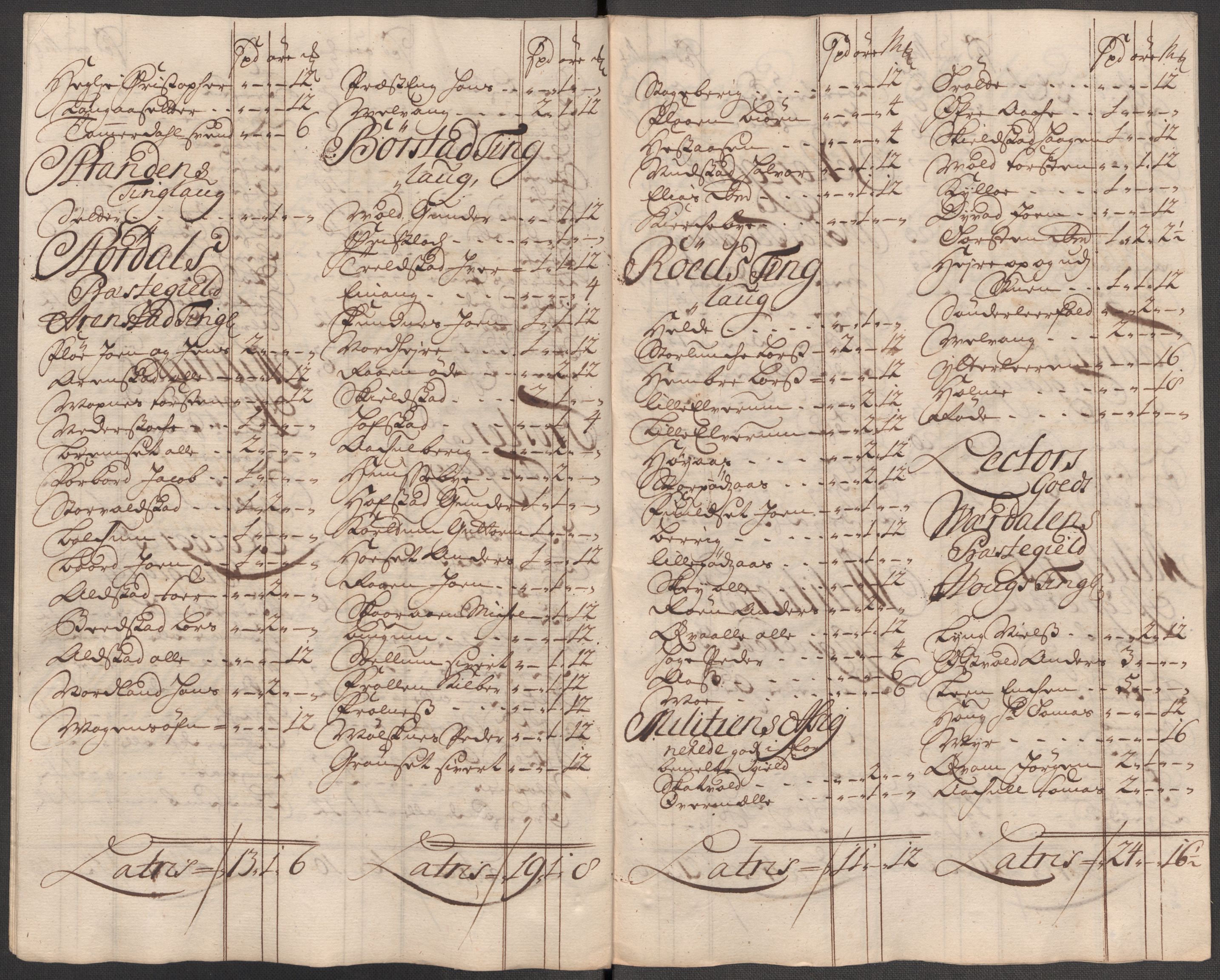 Rentekammeret inntil 1814, Reviderte regnskaper, Fogderegnskap, AV/RA-EA-4092/R62/L4205: Fogderegnskap Stjørdal og Verdal, 1715, p. 276