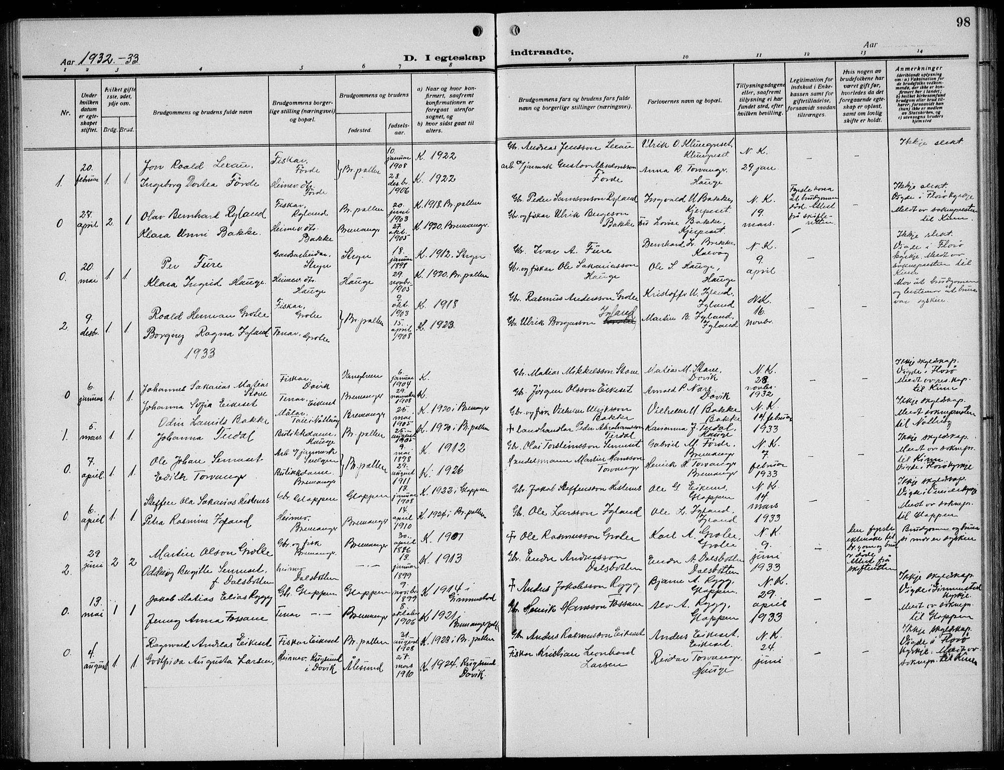 Bremanger sokneprestembete, AV/SAB-A-82201/H/Hab/Habc/L0002: Parish register (copy) no. C  2, 1920-1936, p. 98