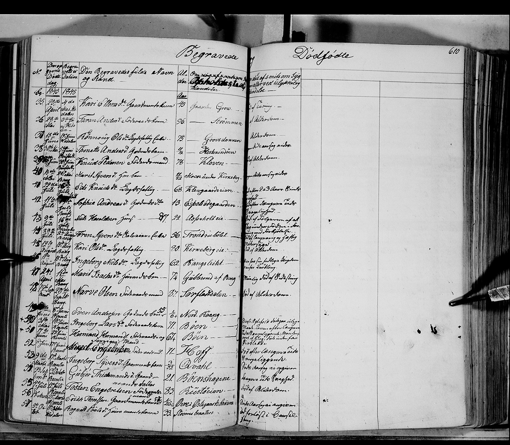 Sør-Aurdal prestekontor, AV/SAH-PREST-128/H/Ha/Haa/L0004: Parish register (official) no. 4, 1841-1849, p. 609-610