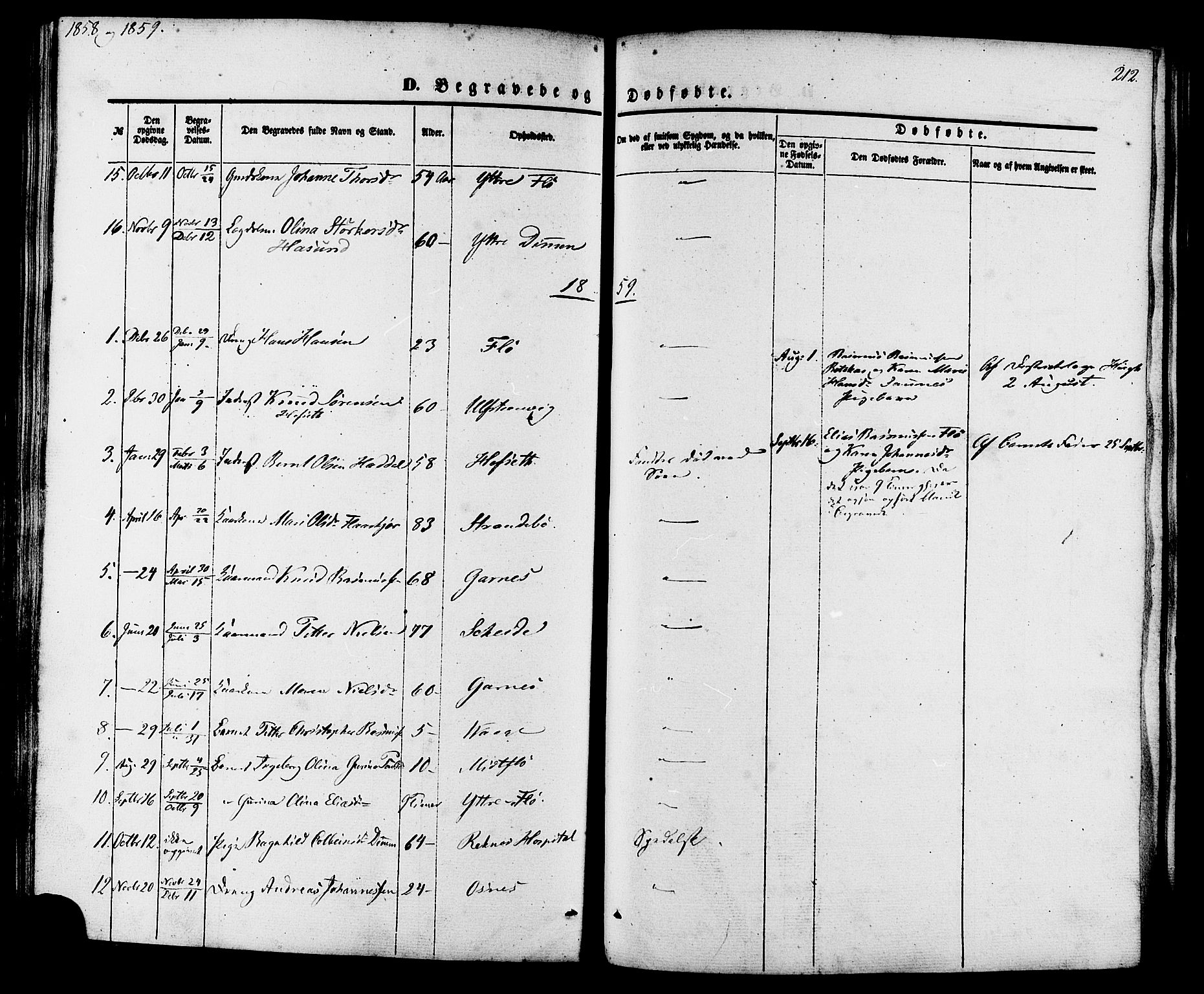 Ministerialprotokoller, klokkerbøker og fødselsregistre - Møre og Romsdal, SAT/A-1454/509/L0105: Parish register (official) no. 509A03, 1848-1882, p. 212