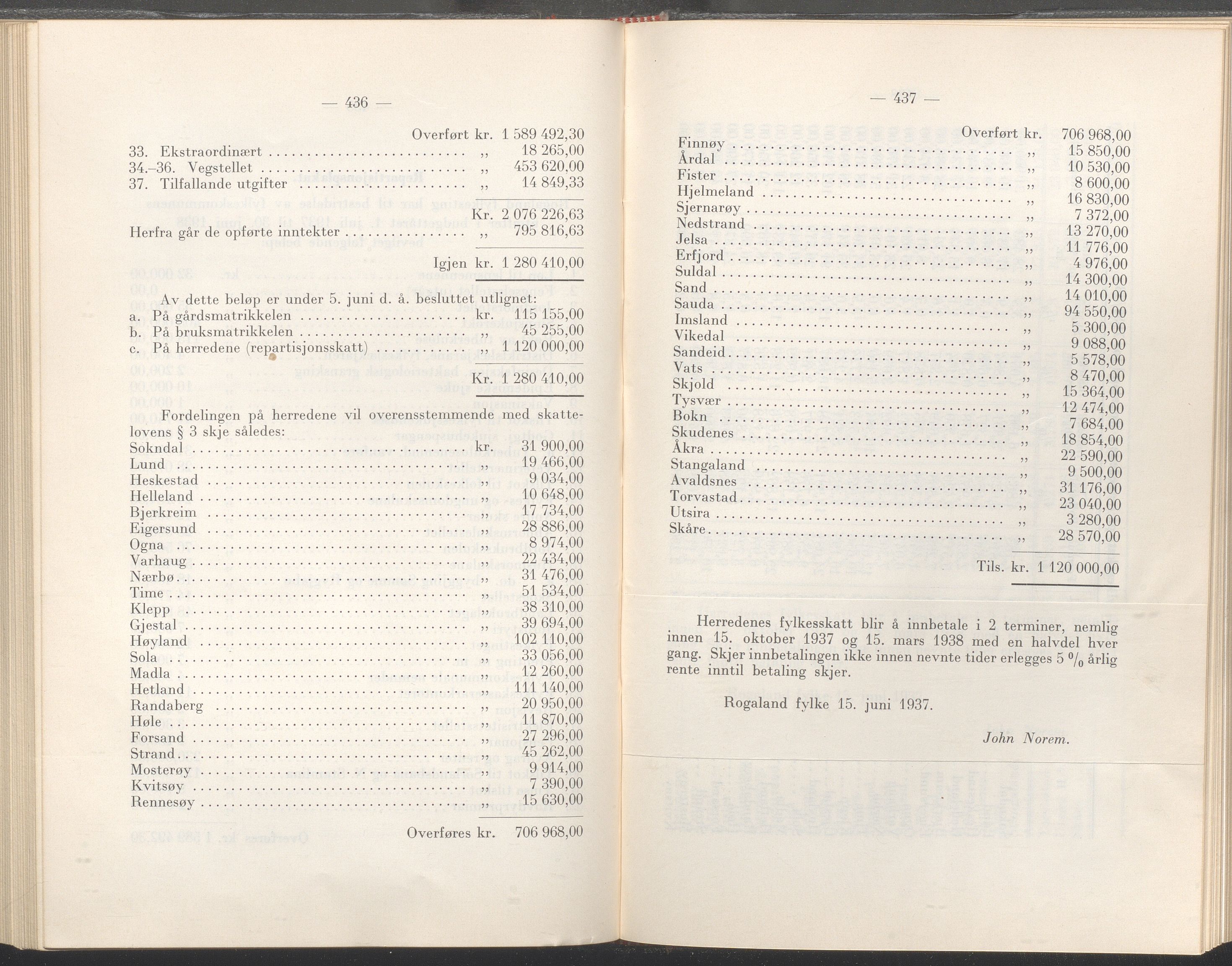 Rogaland fylkeskommune - Fylkesrådmannen , IKAR/A-900/A/Aa/Aaa/L0056: Møtebok , 1937, p. 436-437