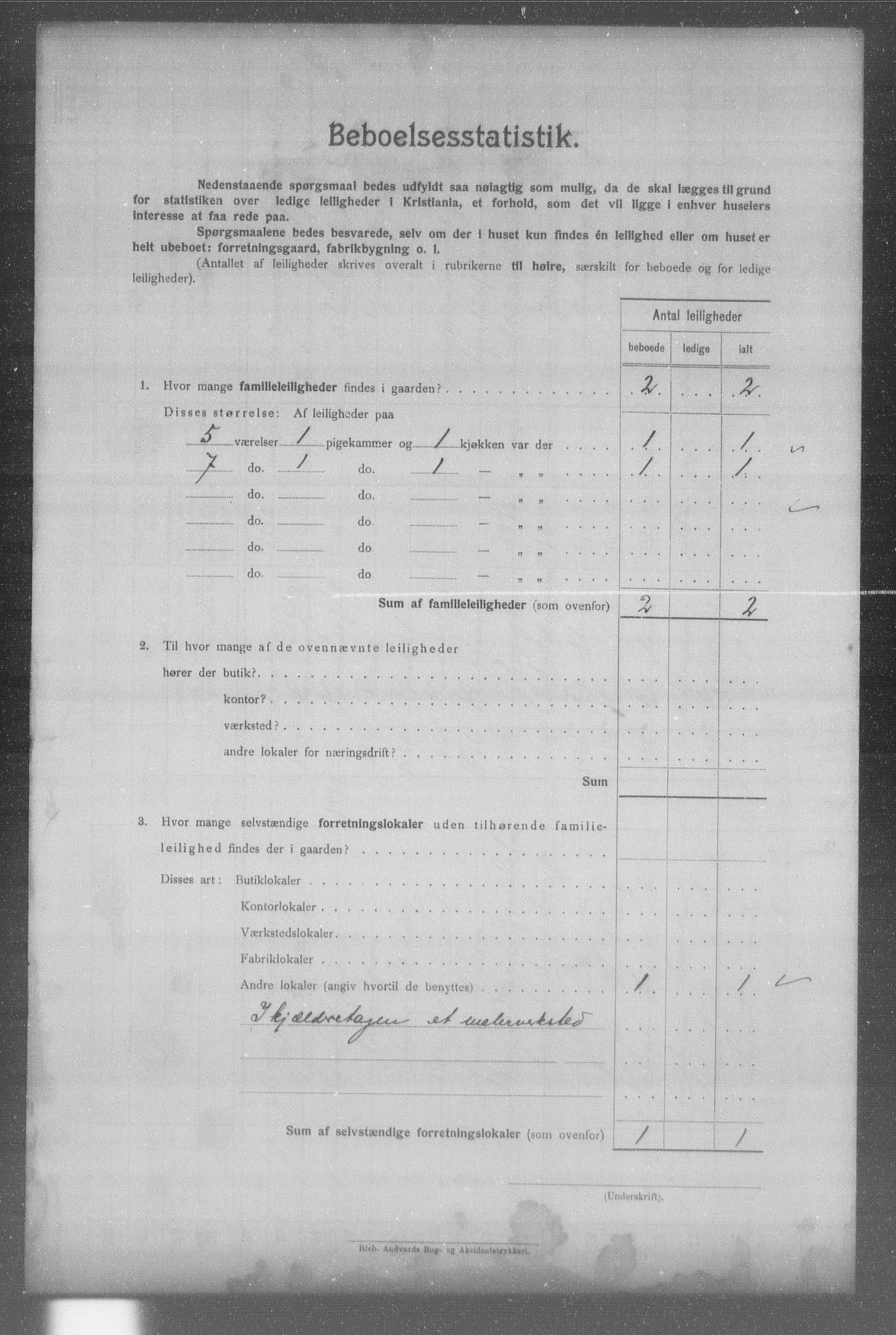 OBA, Municipal Census 1904 for Kristiania, 1904, p. 3663