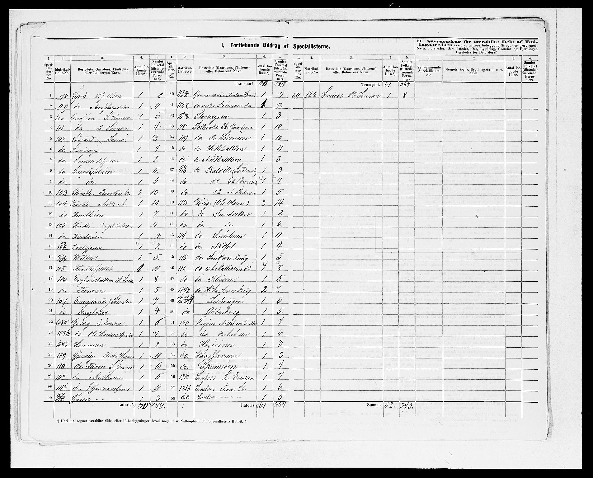 SAB, 1875 census for 1428P Askvoll, 1875, p. 17