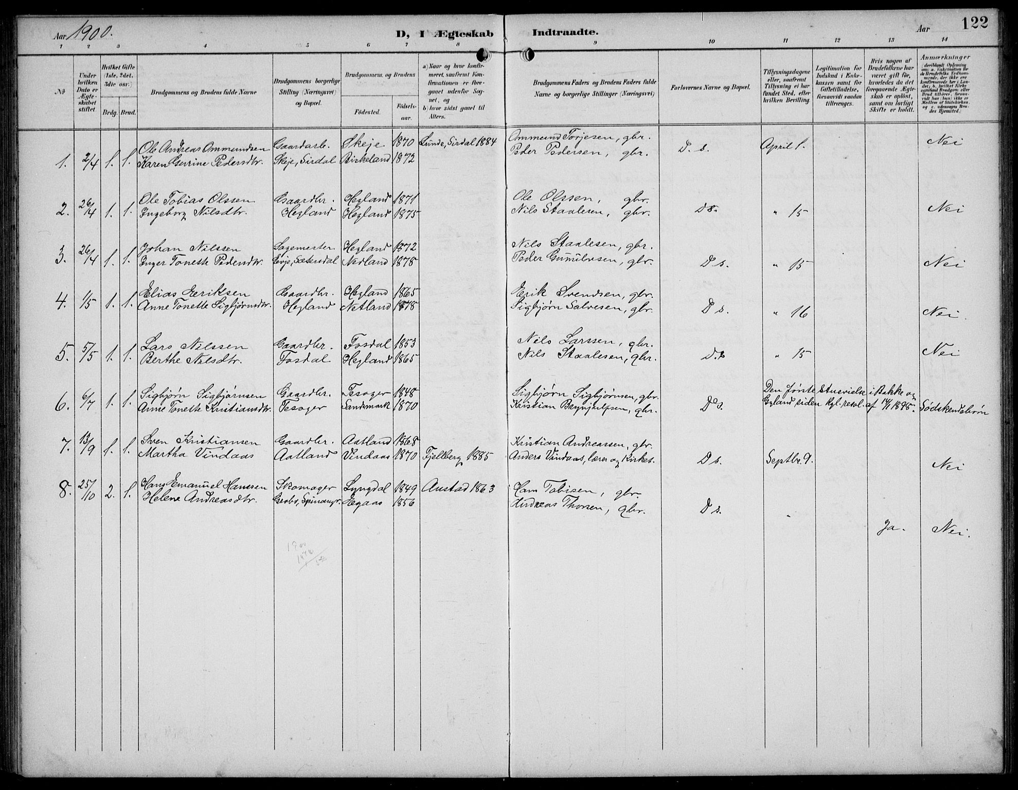 Bakke sokneprestkontor, SAK/1111-0002/F/Fb/Fbb/L0004: Parish register (copy) no. B 4, 1896-1927, p. 122