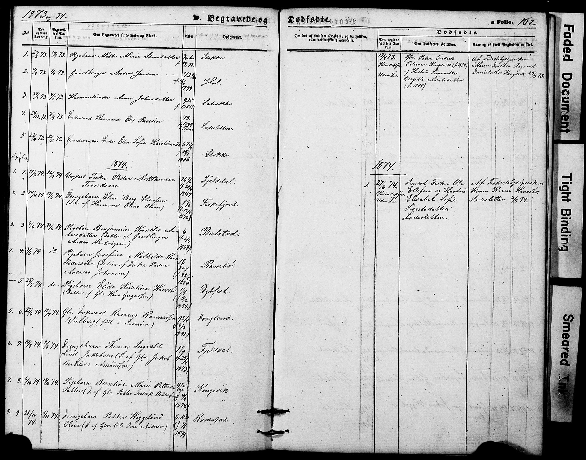 Ministerialprotokoller, klokkerbøker og fødselsregistre - Nordland, AV/SAT-A-1459/865/L0930: Parish register (copy) no. 865C02, 1866-1884, p. 162