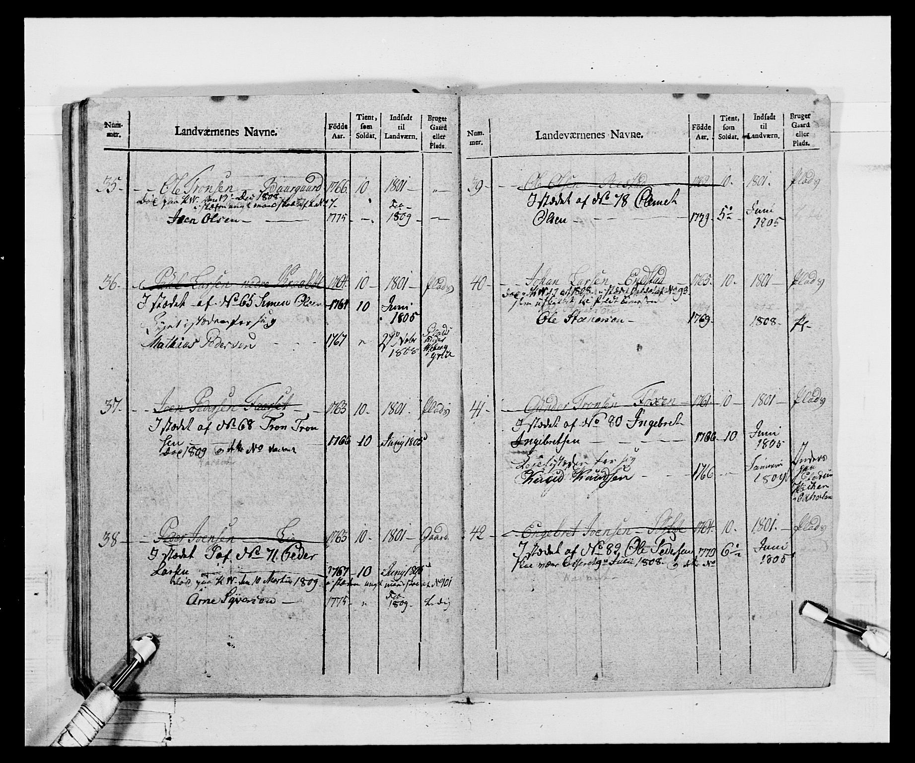 Generalitets- og kommissariatskollegiet, Det kongelige norske kommissariatskollegium, AV/RA-EA-5420/E/Eh/L0068: Opplandske nasjonale infanteriregiment, 1802-1805, p. 525