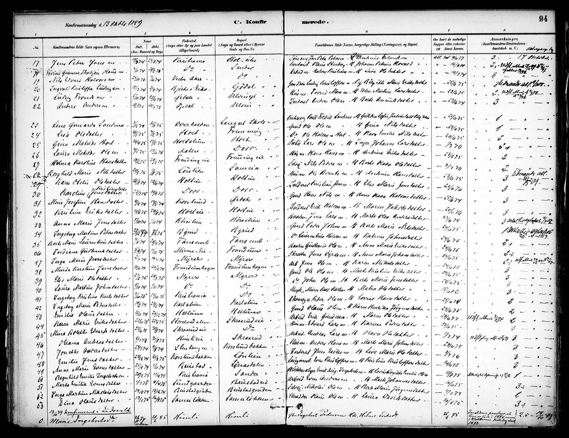 Eidsvoll prestekontor Kirkebøker, SAO/A-10888/F/Fb/L0001: Parish register (official) no. II 1, 1882-1897, p. 94