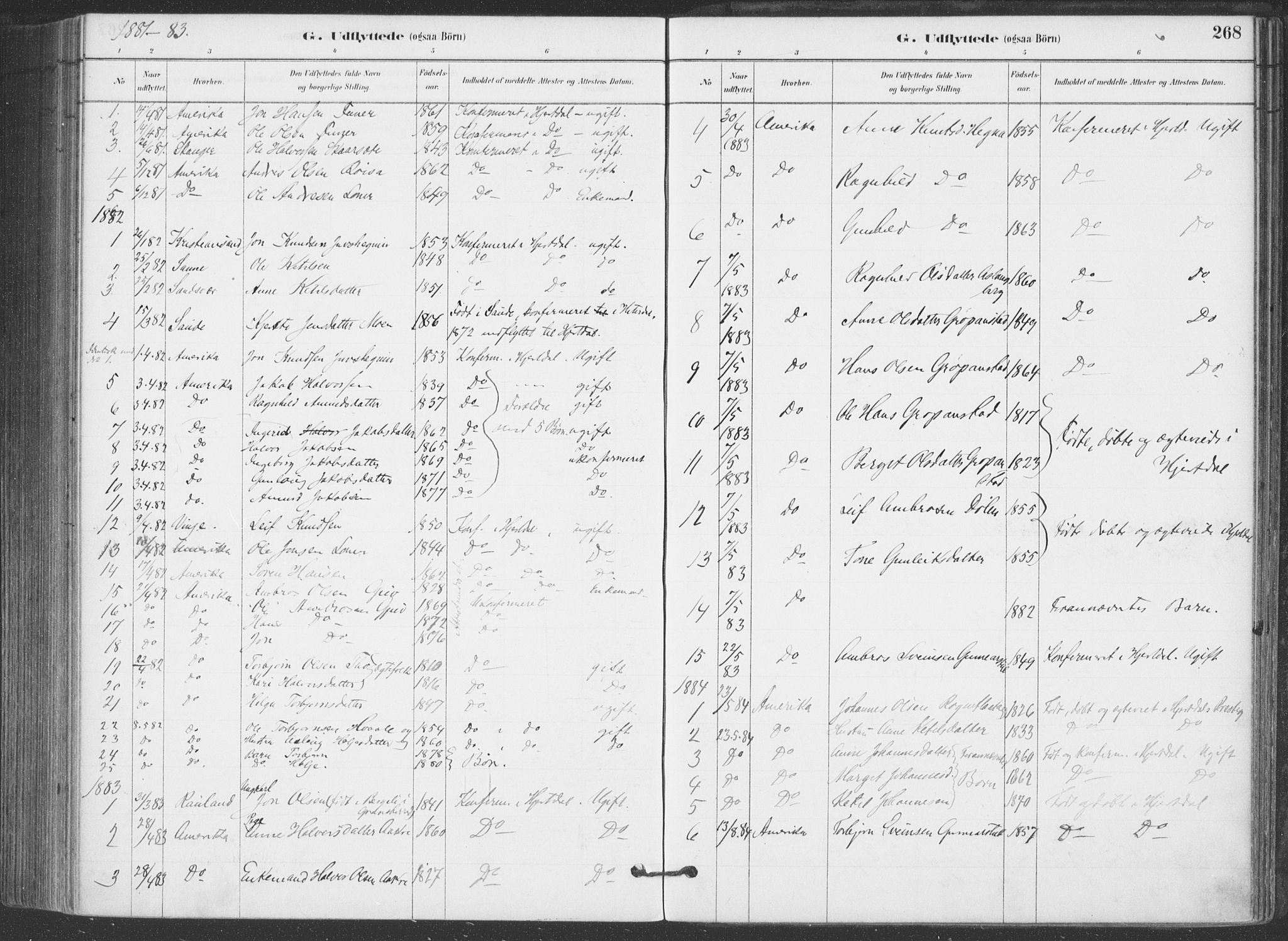 Hjartdal kirkebøker, SAKO/A-270/F/Fa/L0010: Parish register (official) no. I 10, 1880-1929, p. 268