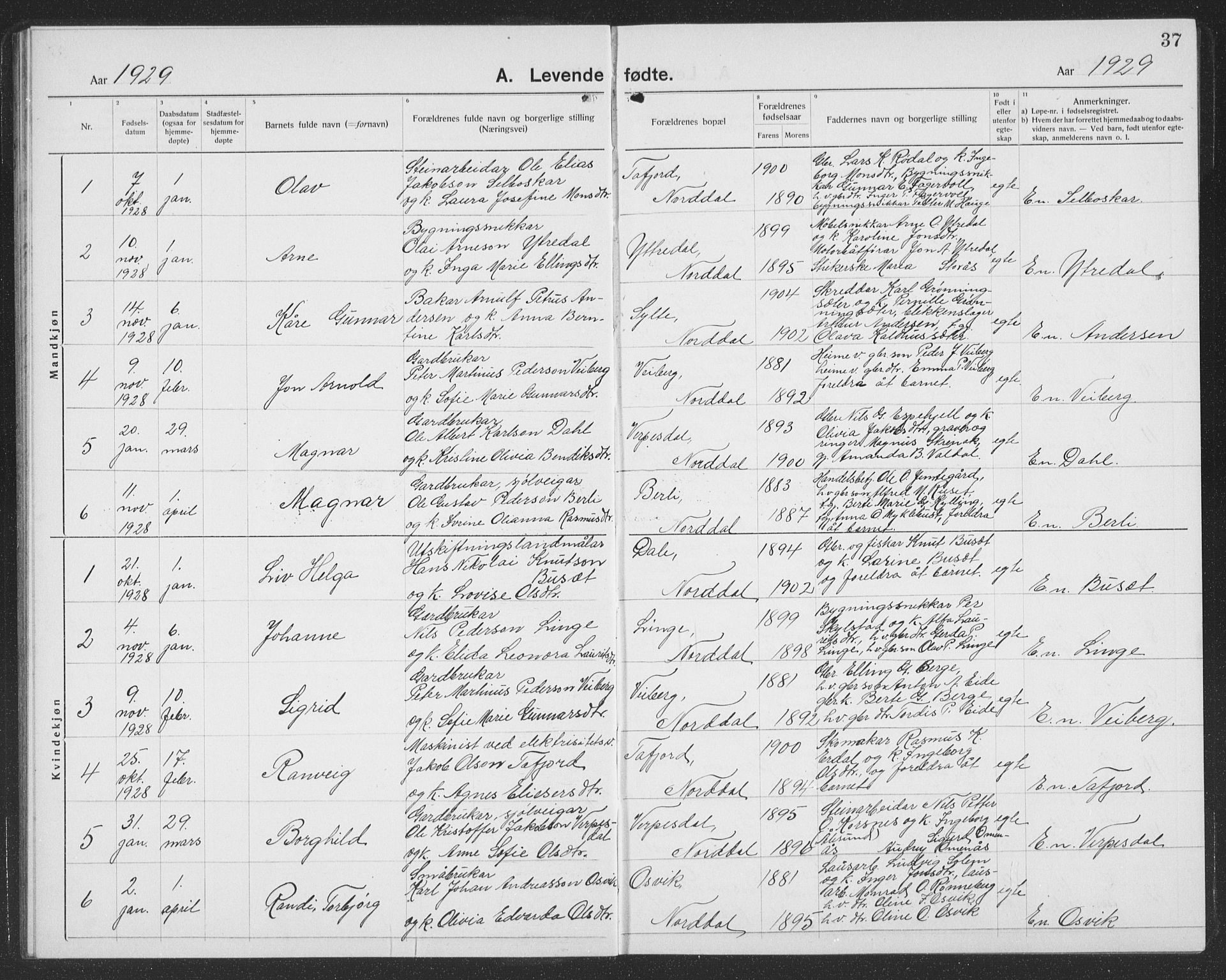 Ministerialprotokoller, klokkerbøker og fødselsregistre - Møre og Romsdal, SAT/A-1454/519/L0266: Parish register (copy) no. 519C07, 1921-1939, p. 37