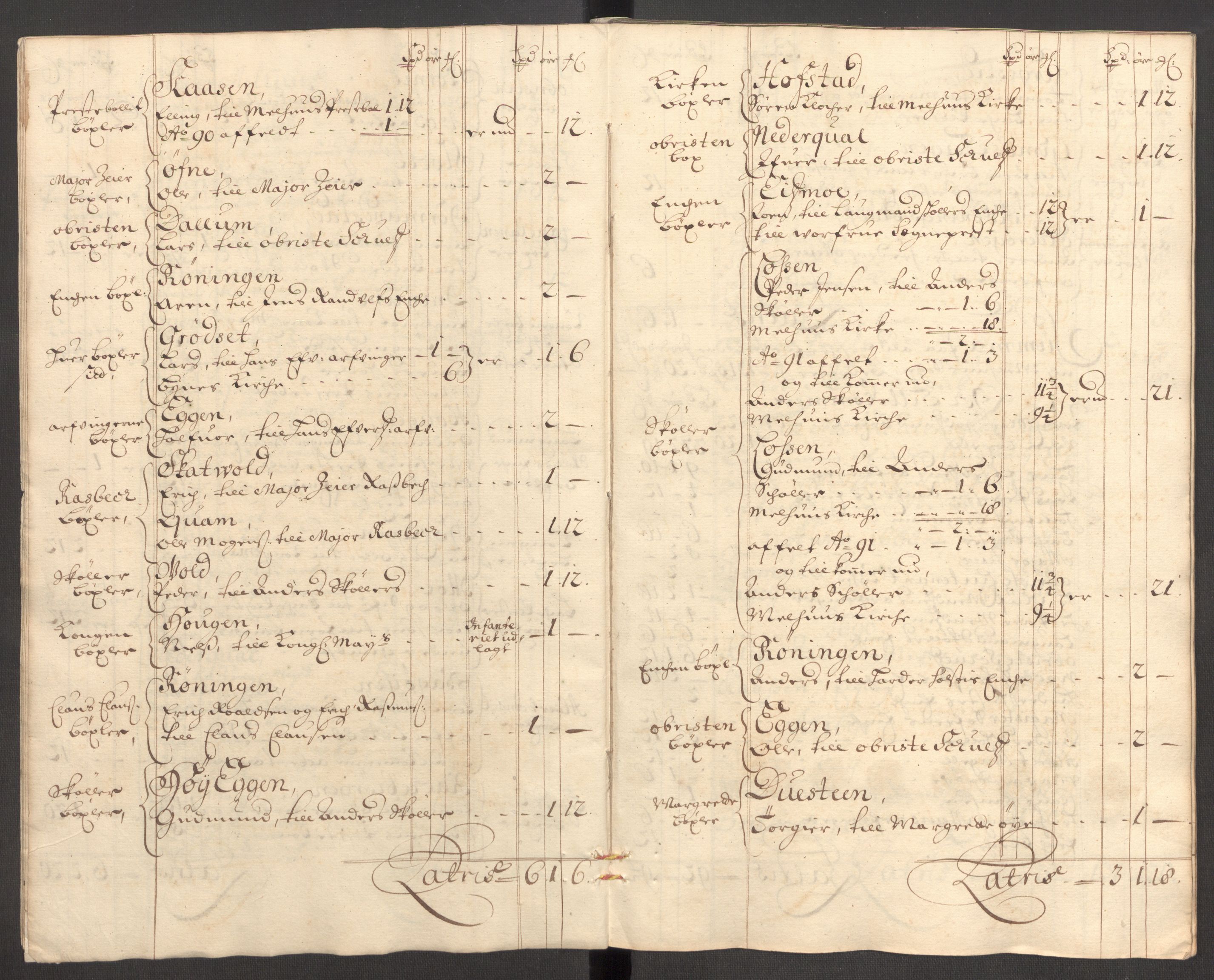 Rentekammeret inntil 1814, Reviderte regnskaper, Fogderegnskap, RA/EA-4092/R60/L3947: Fogderegnskap Orkdal og Gauldal, 1697, p. 273