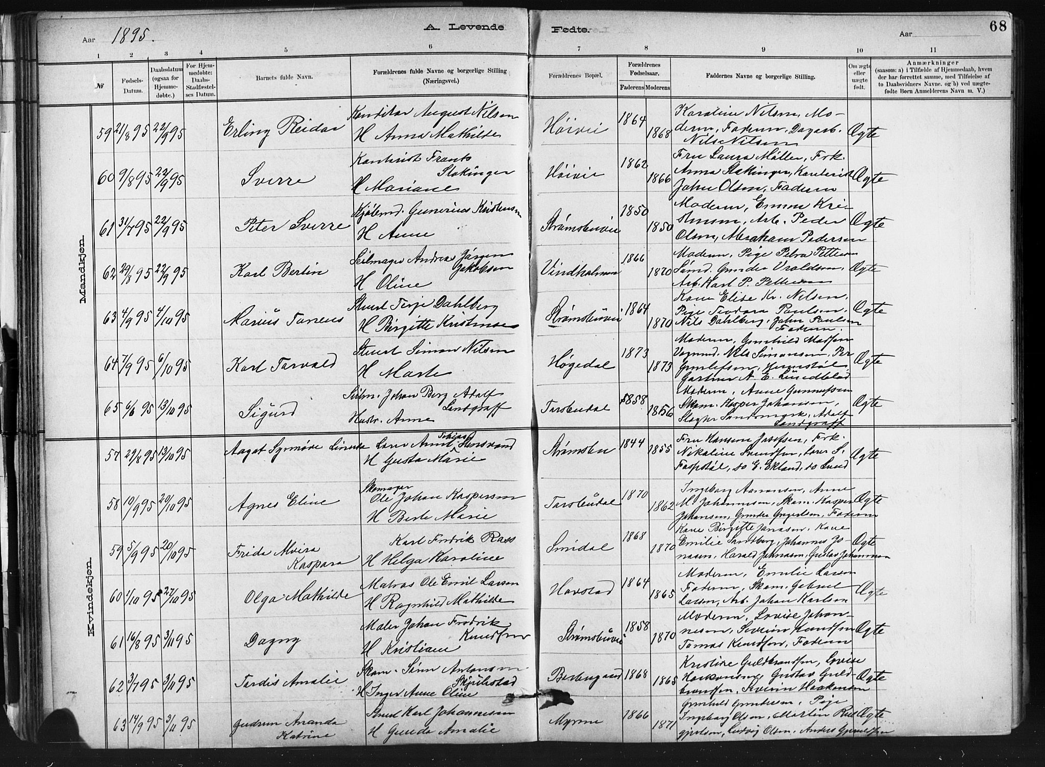 Barbu sokneprestkontor, SAK/1111-0003/F/Fb/L0002: Parish register (copy) no. B 2, 1890-1922, p. 68
